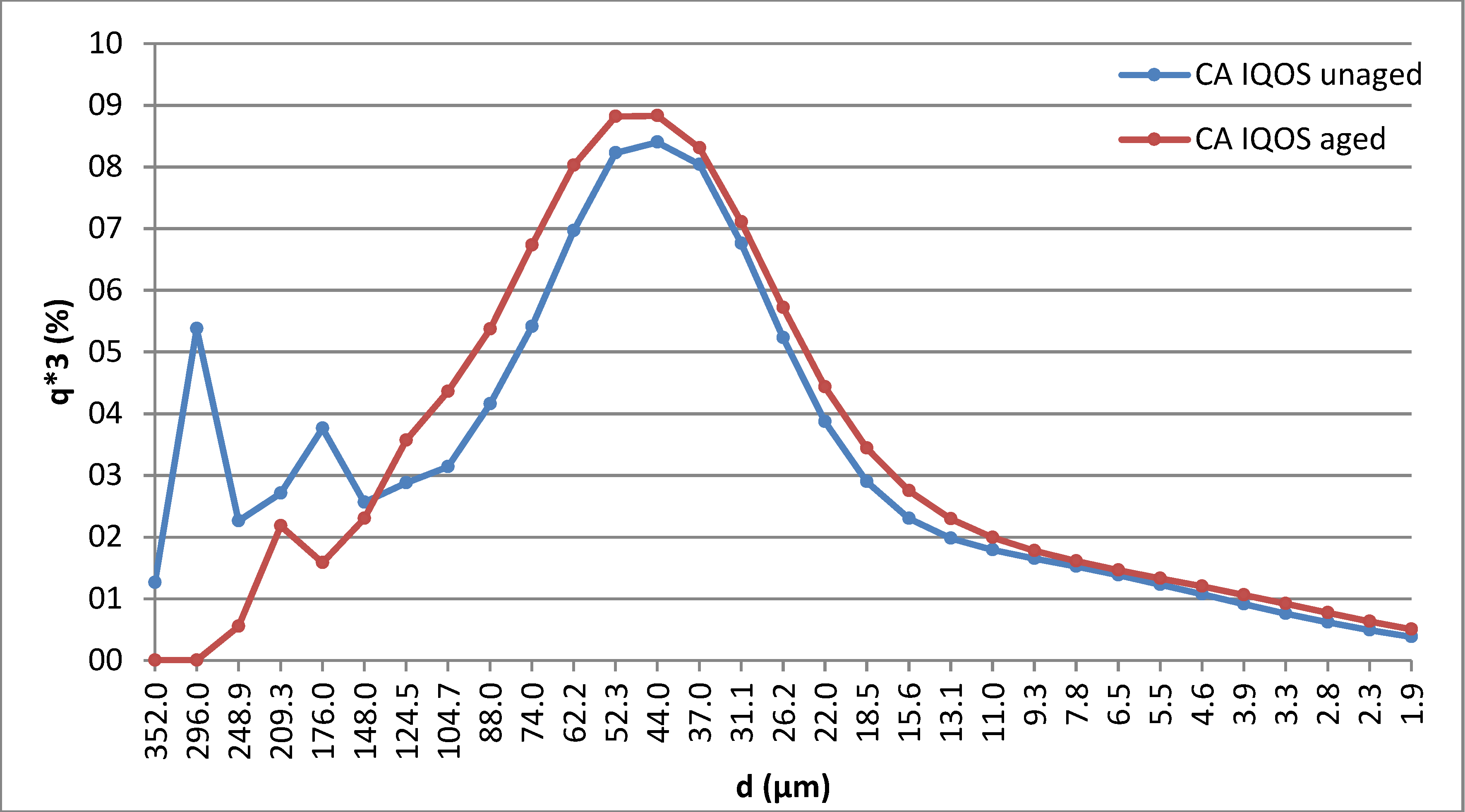 Polymers 15 02751 g005