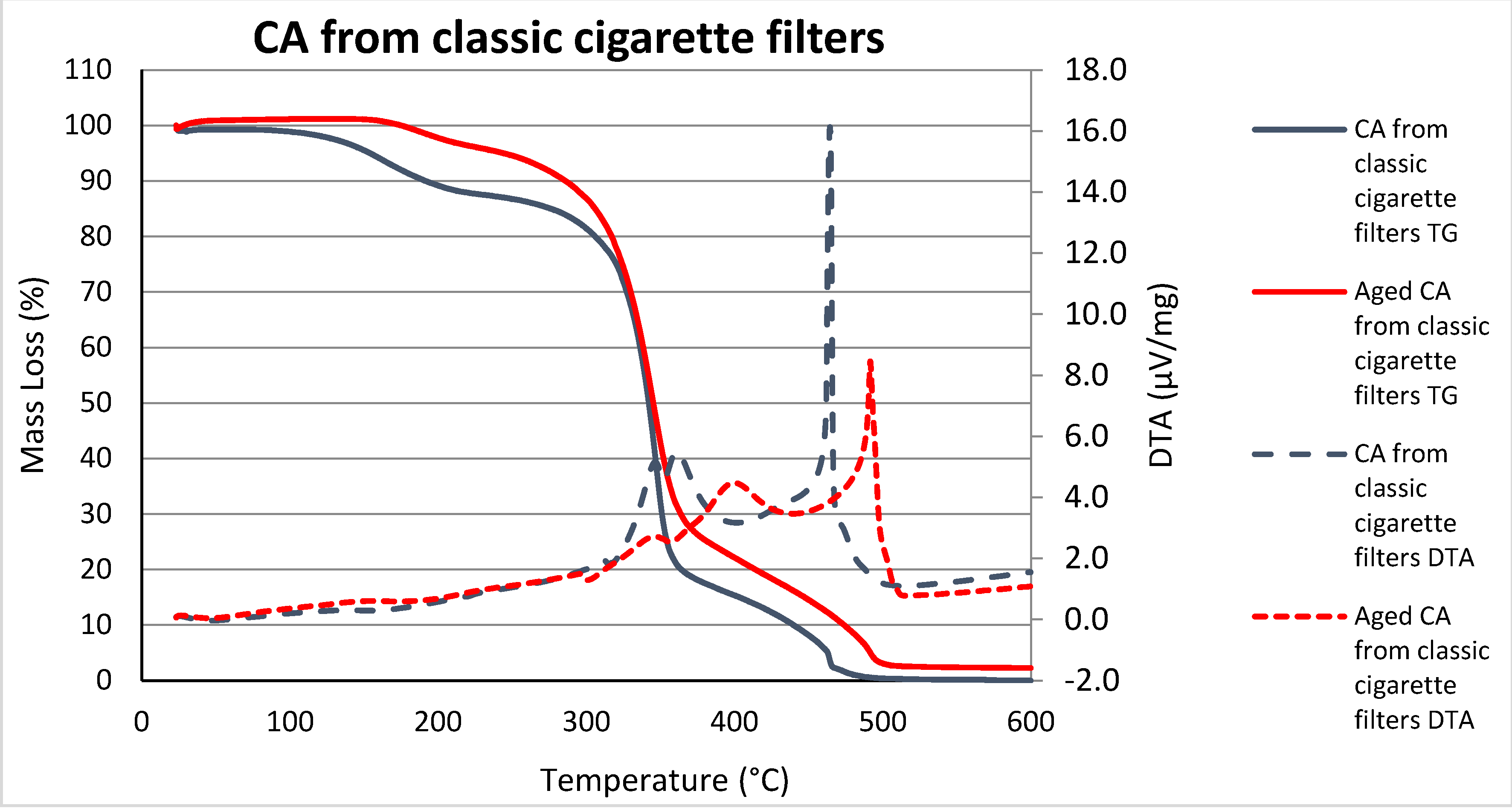 Polymers 15 02751 g006