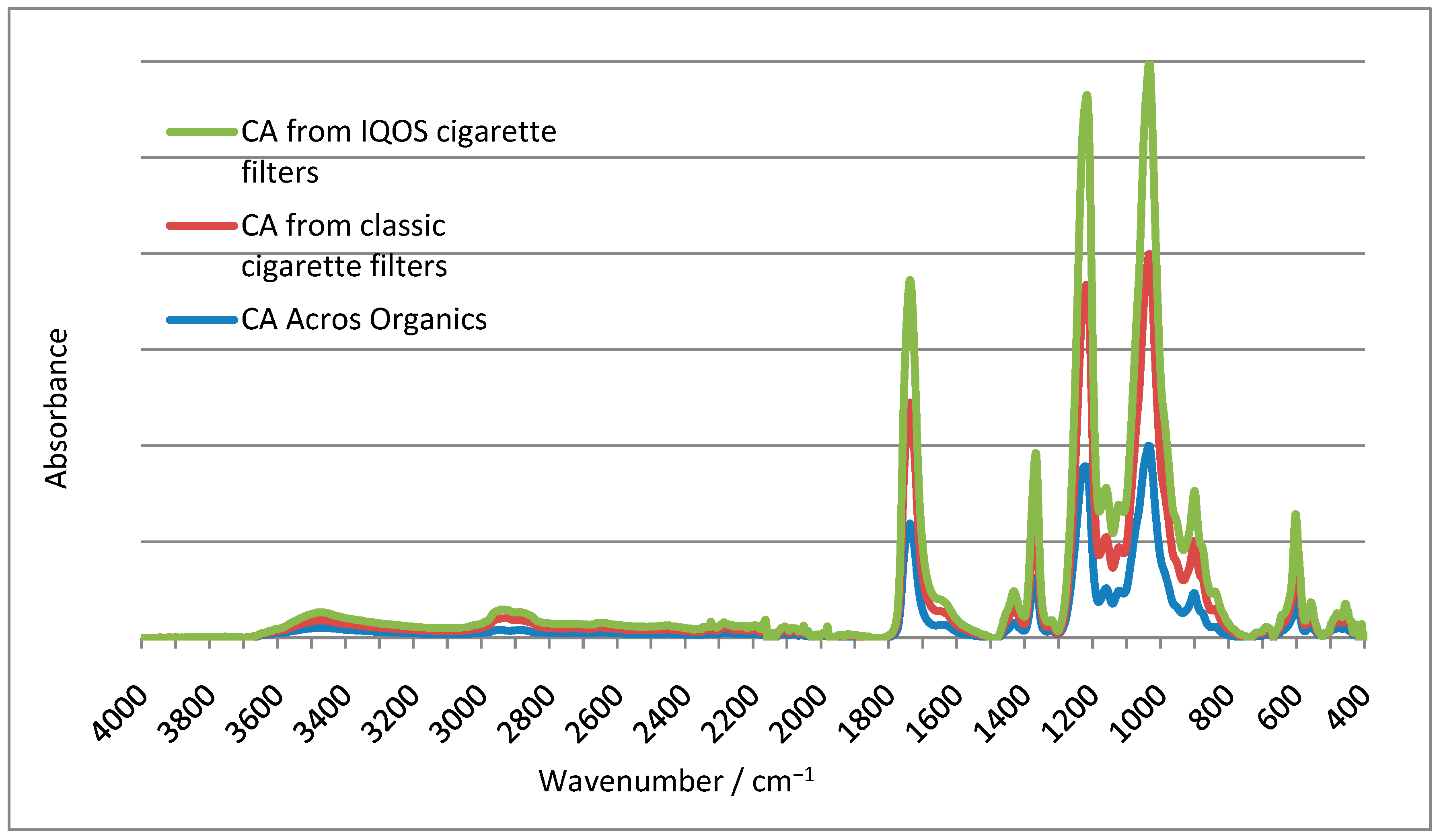 Polymers 15 02751 g009