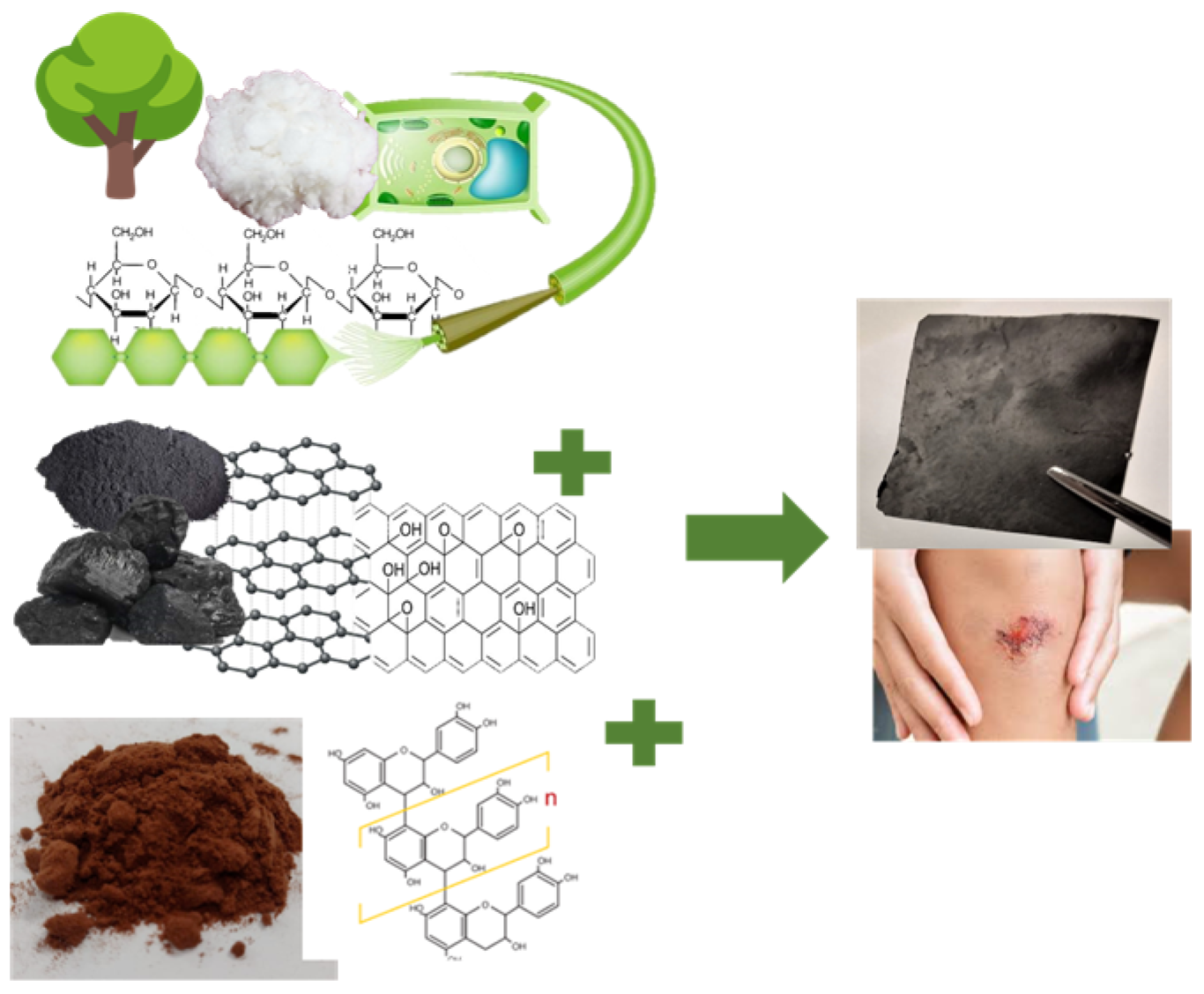 Polymers 15 02752 g001