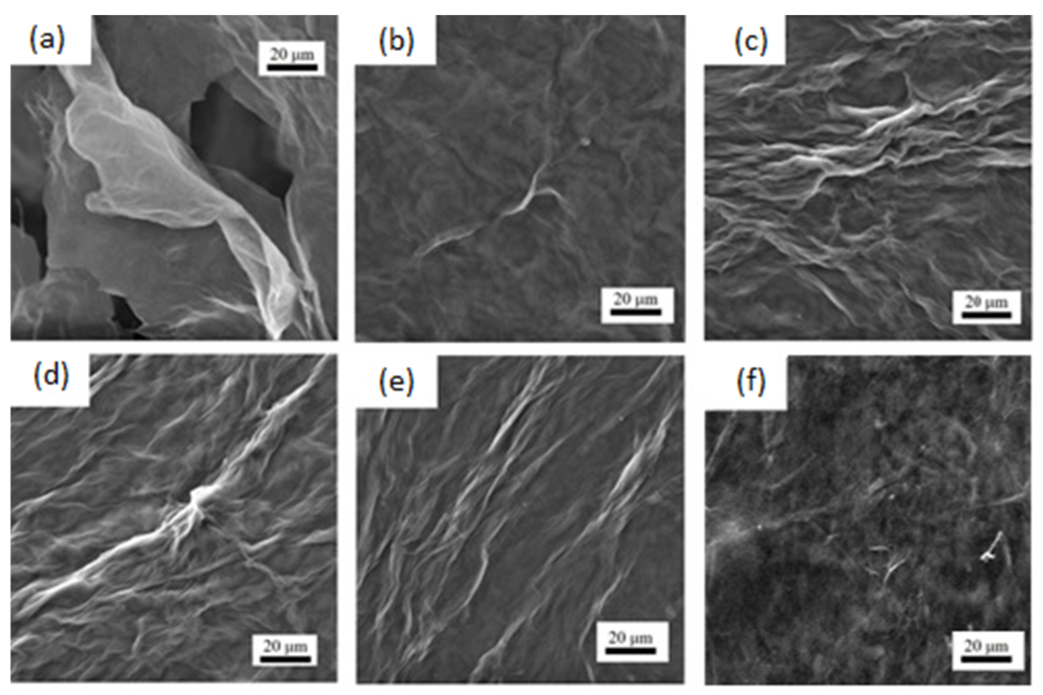 Polymers 15 02752 g003