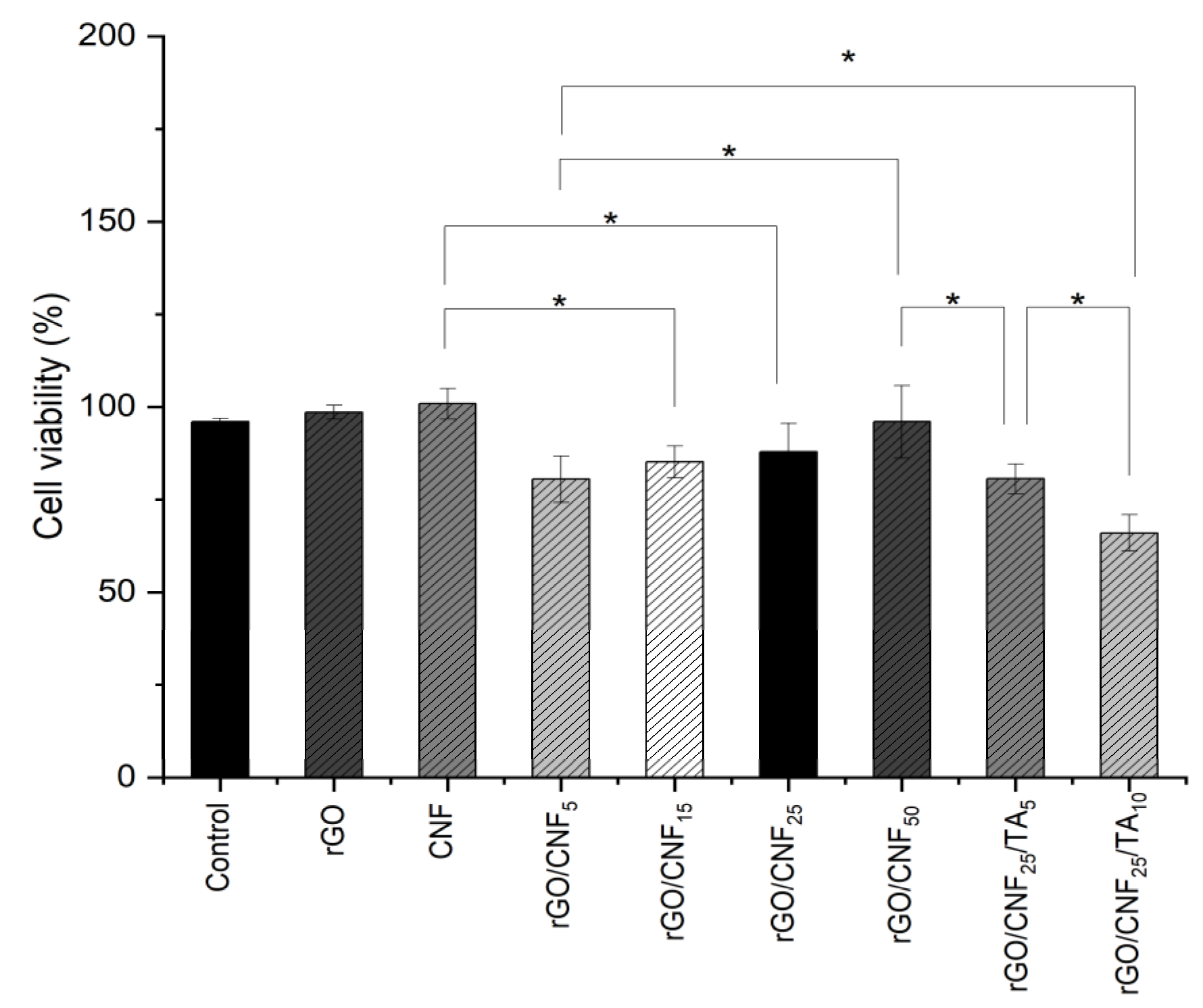 Polymers 15 02752 g009