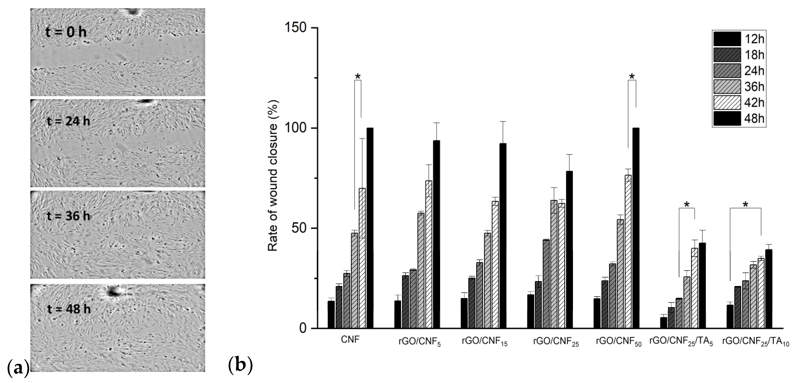 Polymers 15 02752 g010
