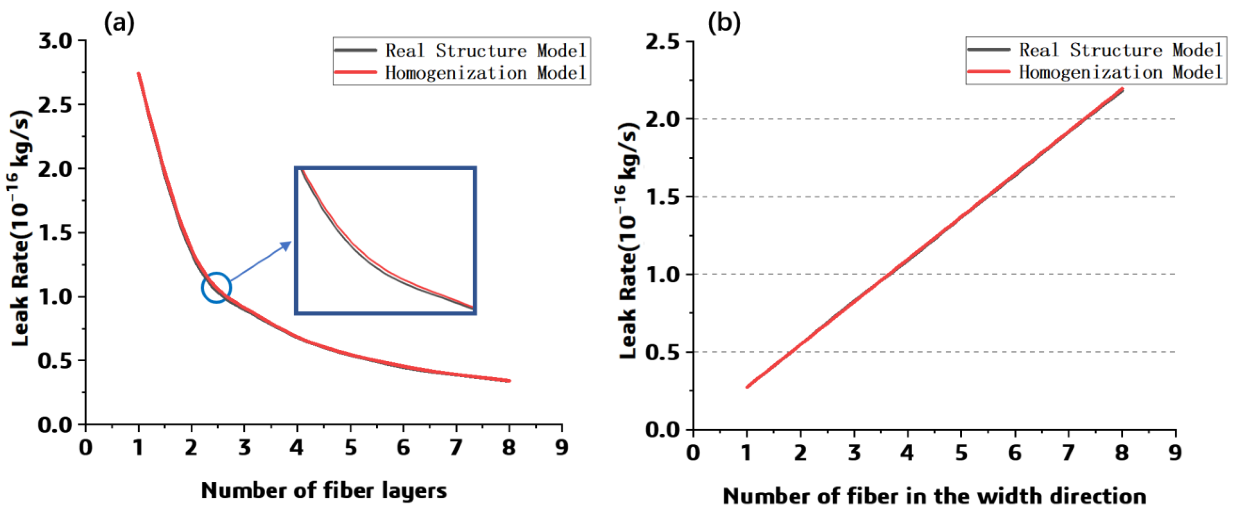 Polymers 15 02758 g011 Polymers 15 02758 g011