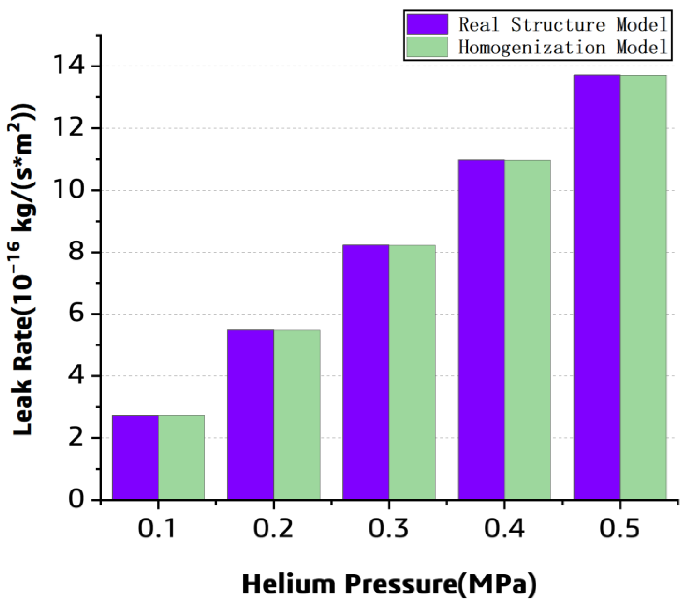 Polymers 15 02758 g012 Polymers 15 02758 g012