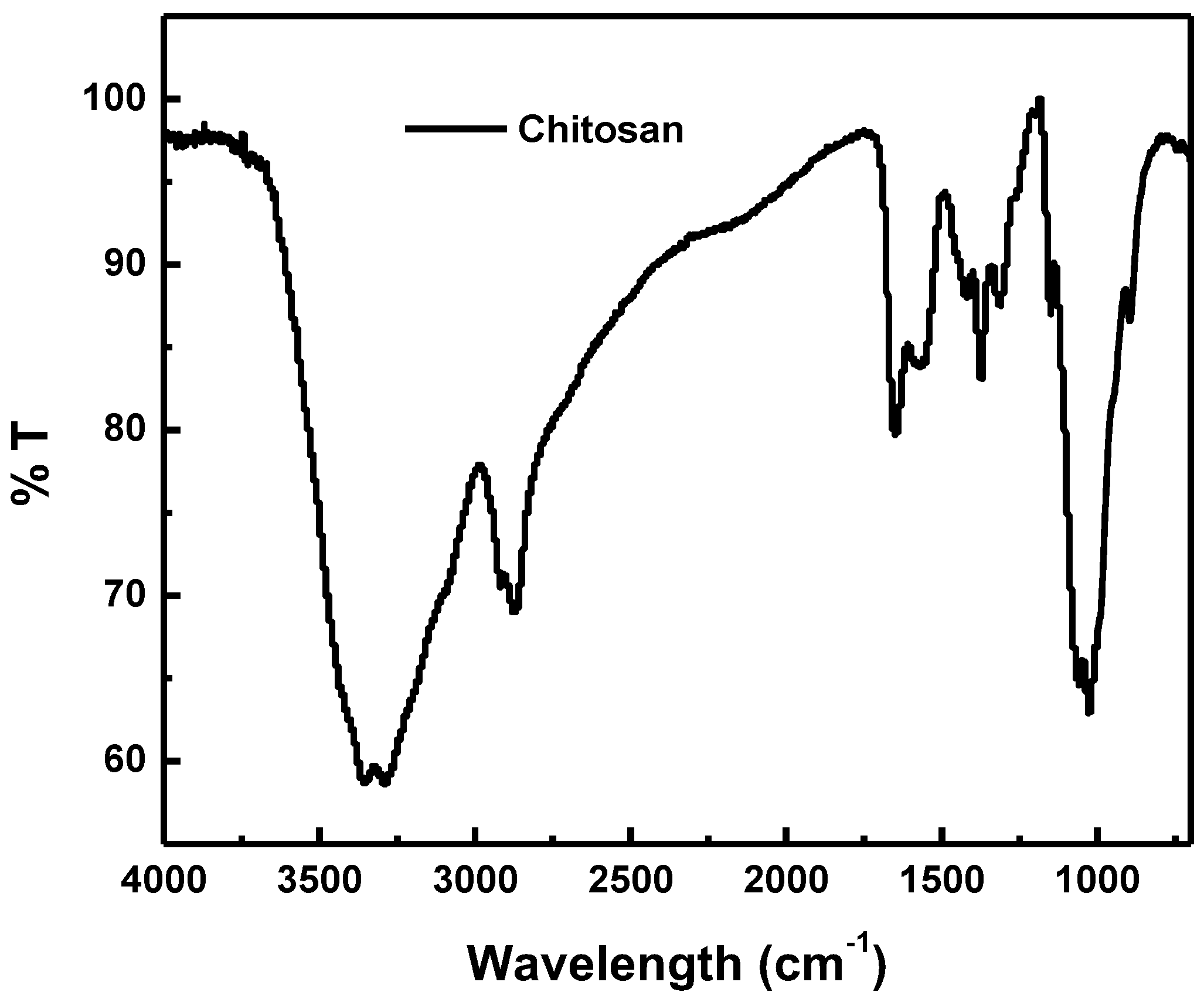 Polymers 15 02759 g001