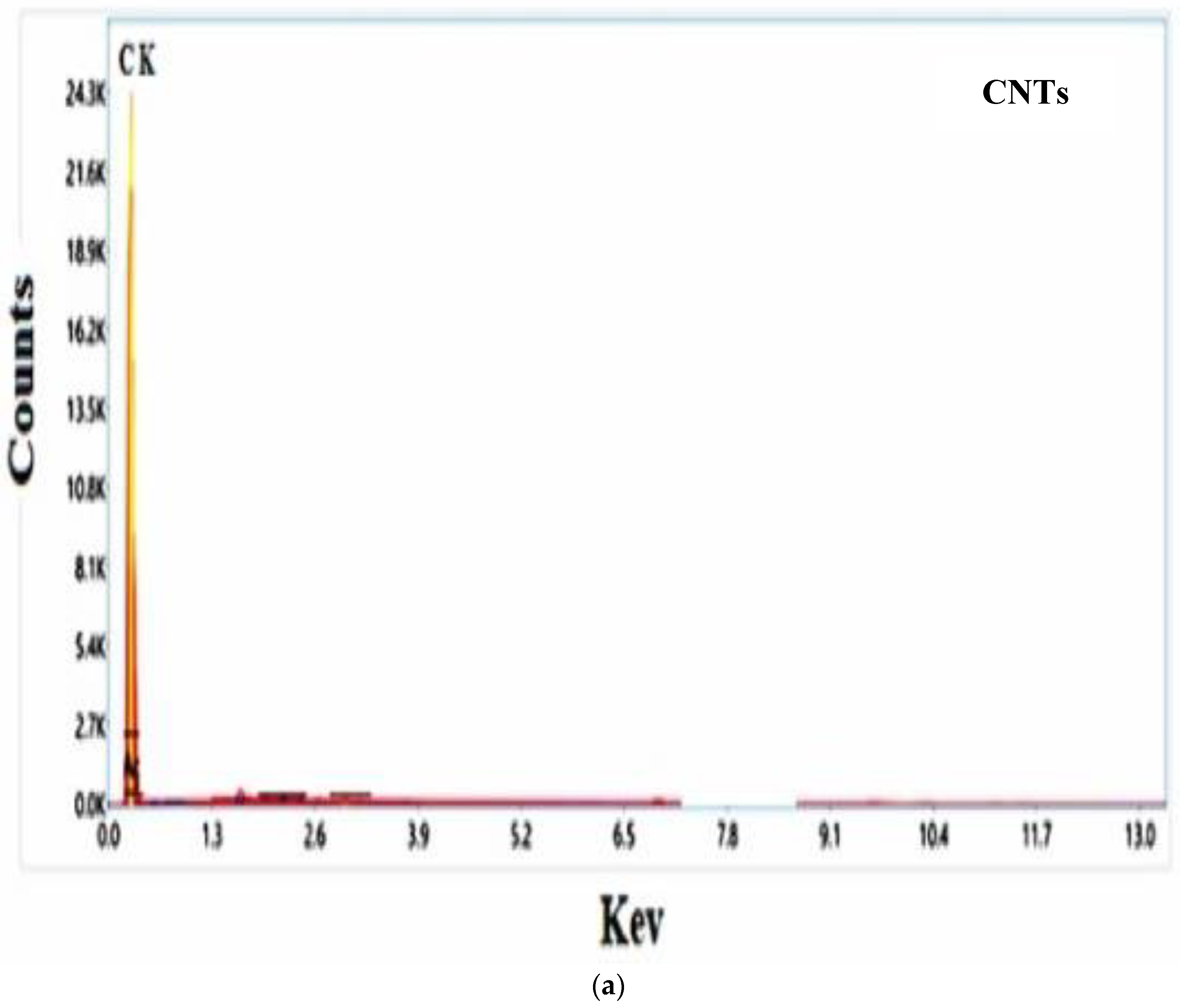 Polymers 15 02759 g005a