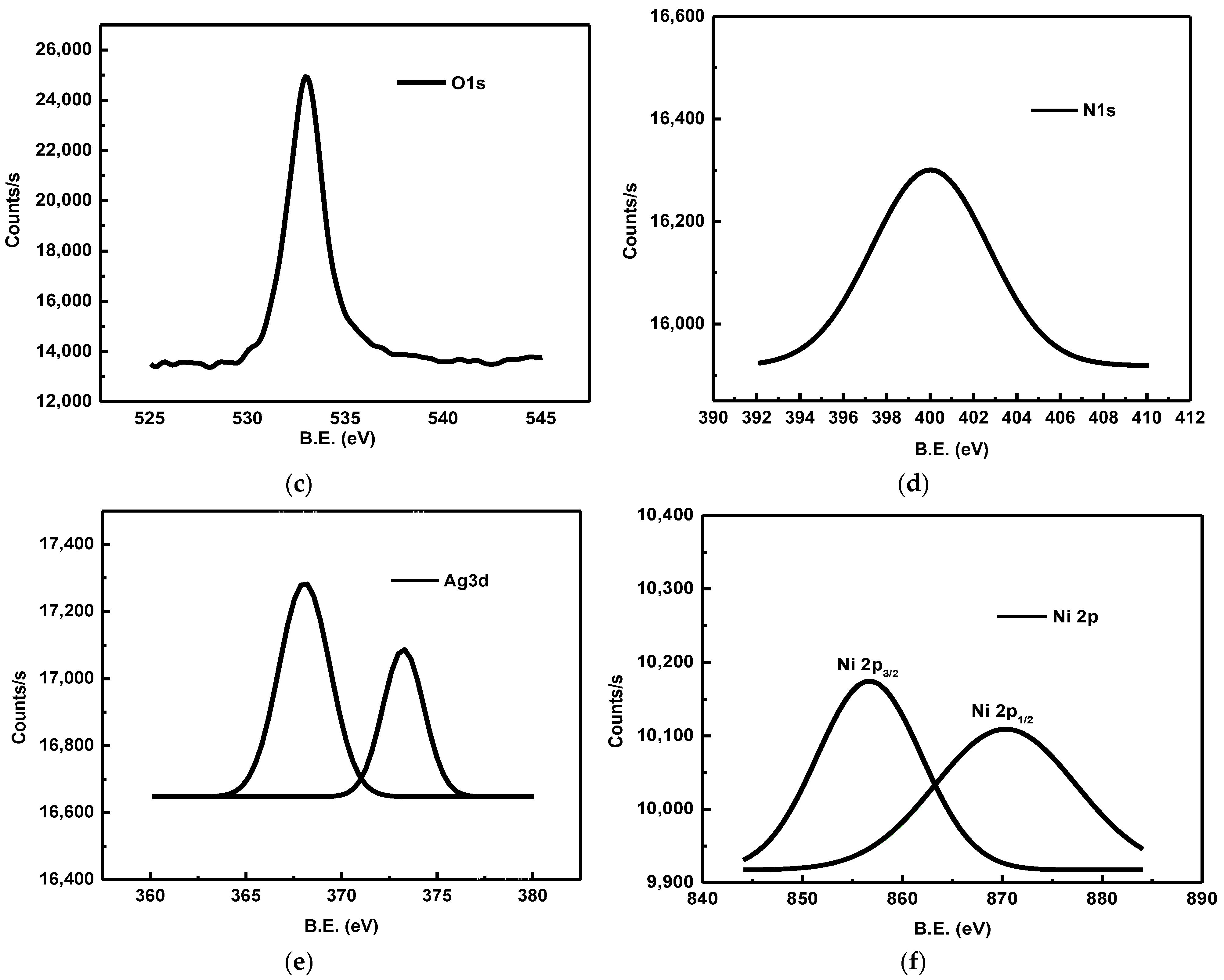 Polymers 15 02759 g009b