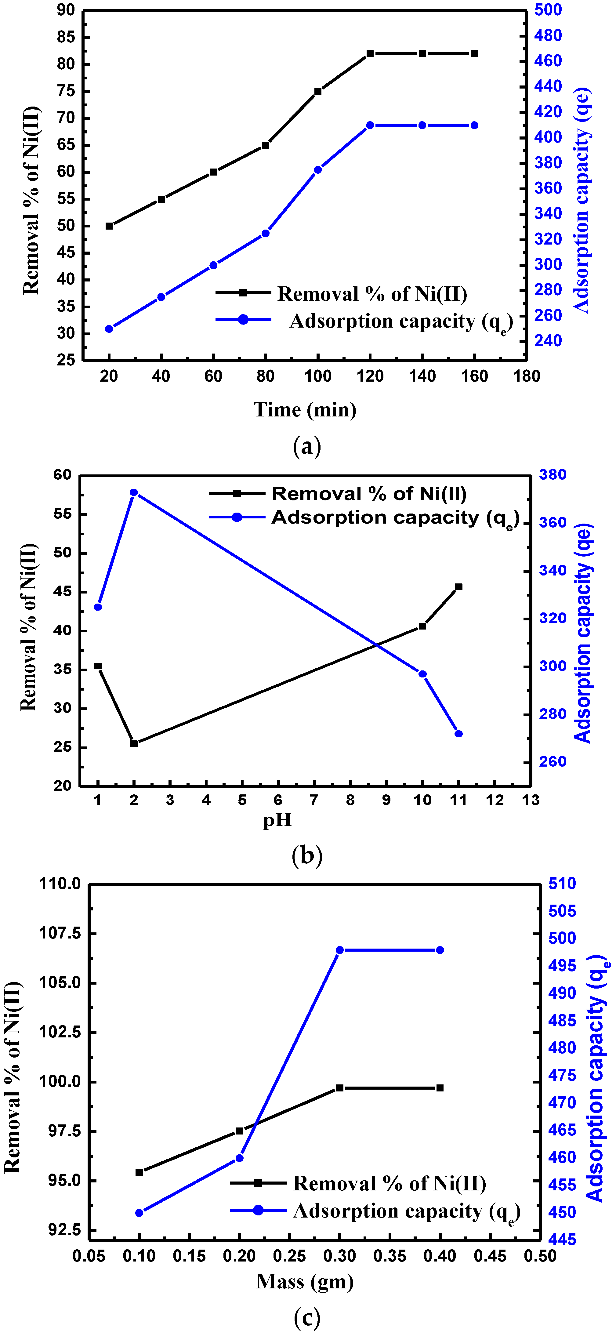 Polymers 15 02759 g010