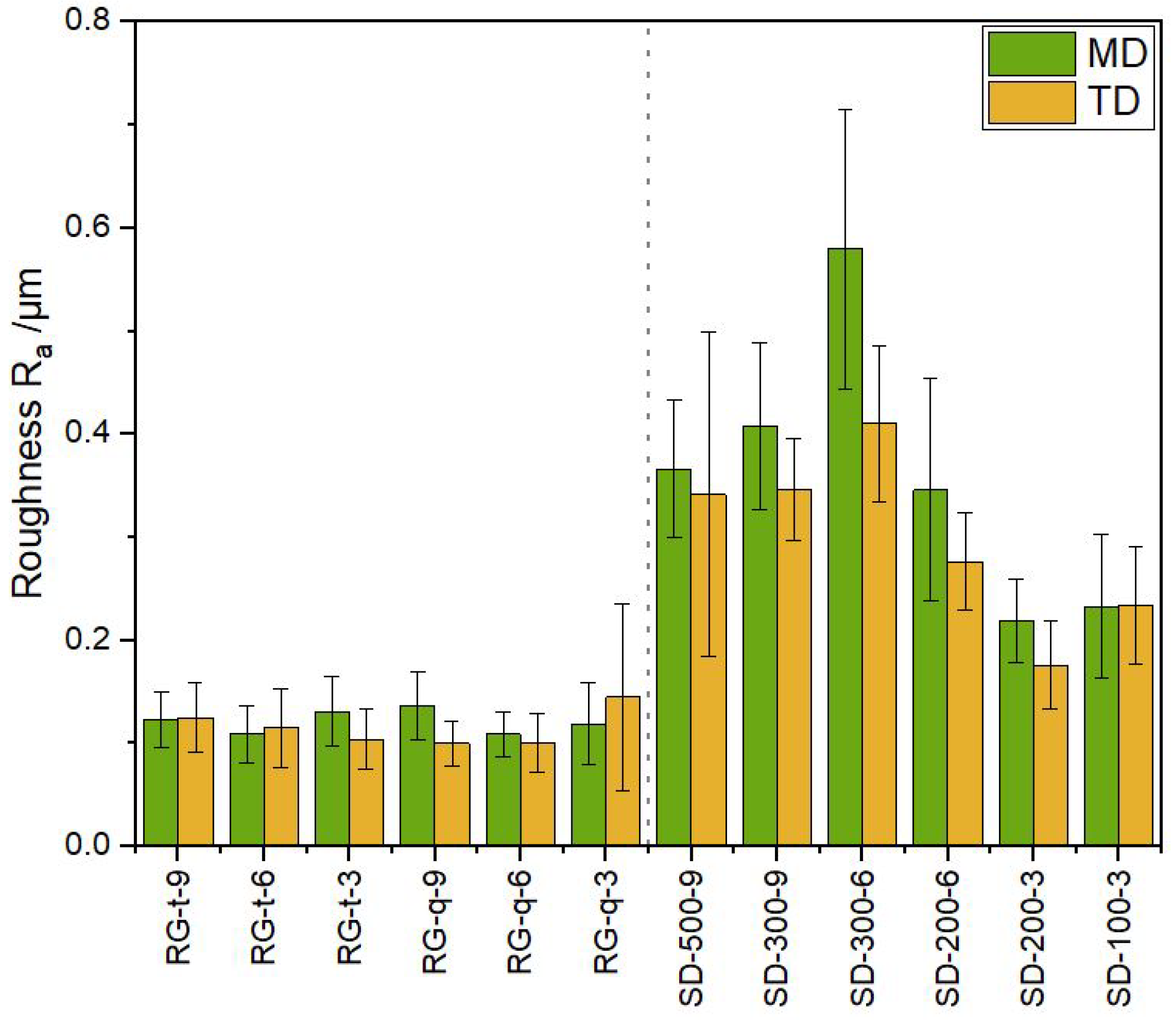 Polymers 15 02761 g005