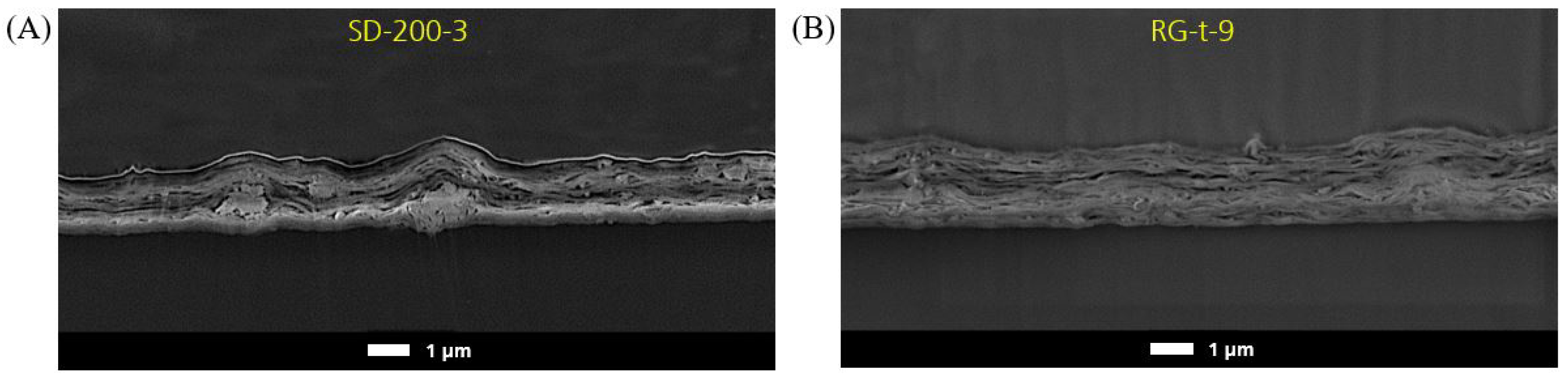 Polymers 15 02761 g008
