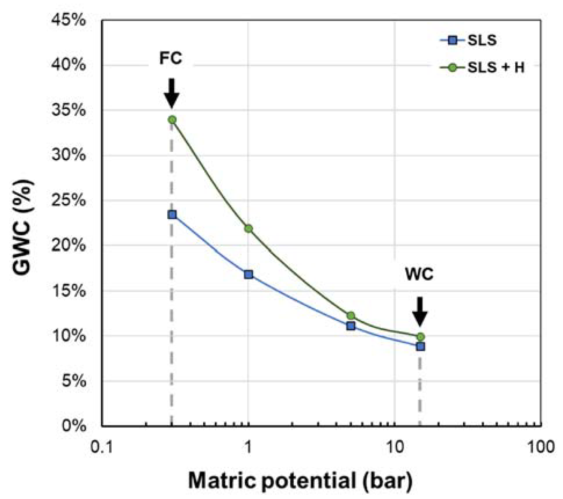 Polymers 15 02763 g002