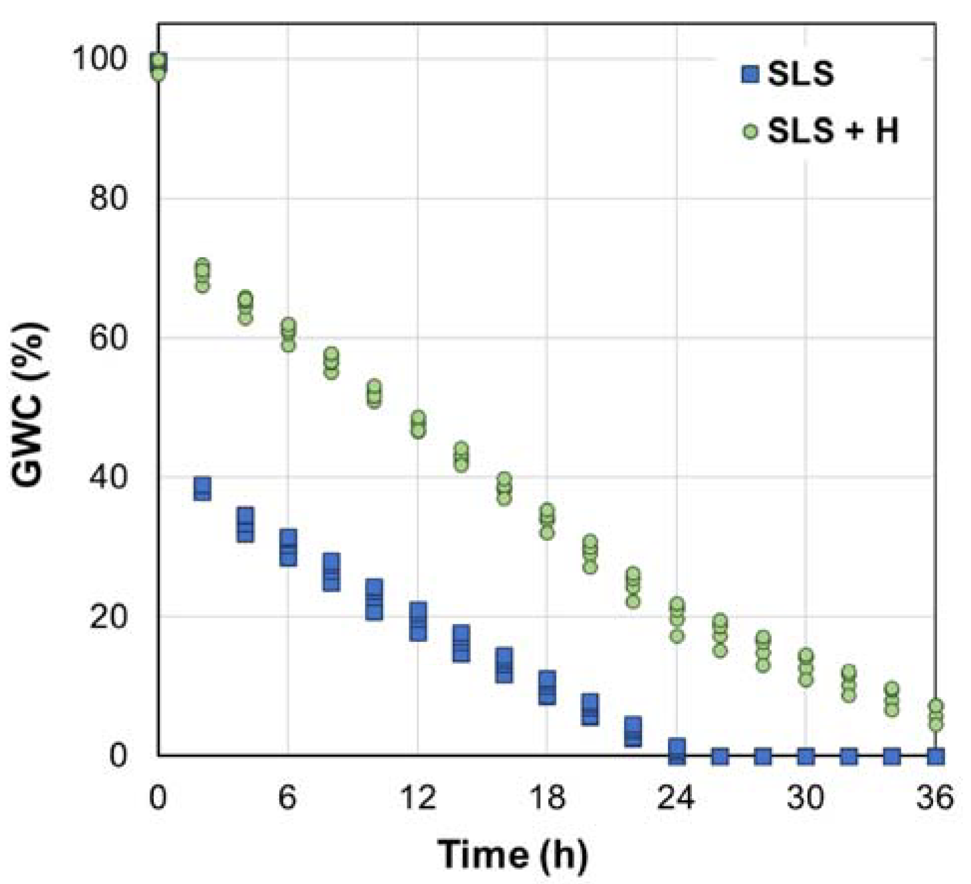 Polymers 15 02763 g003
