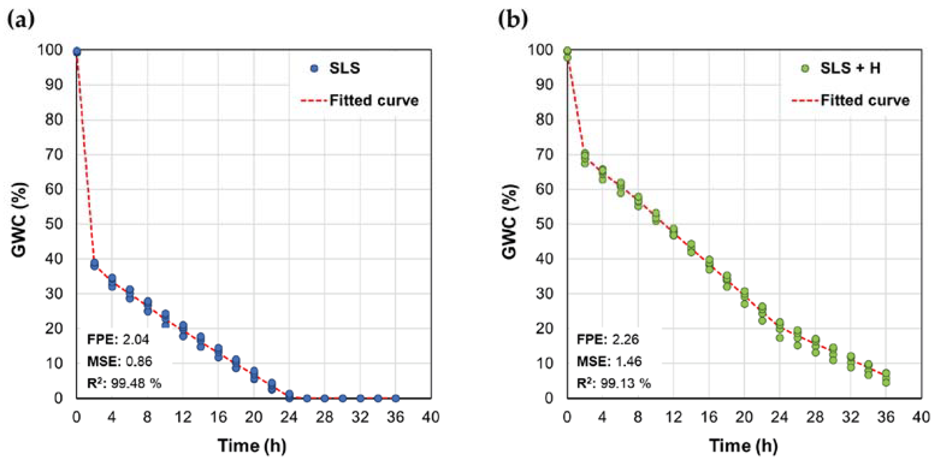 Polymers 15 02763 g004