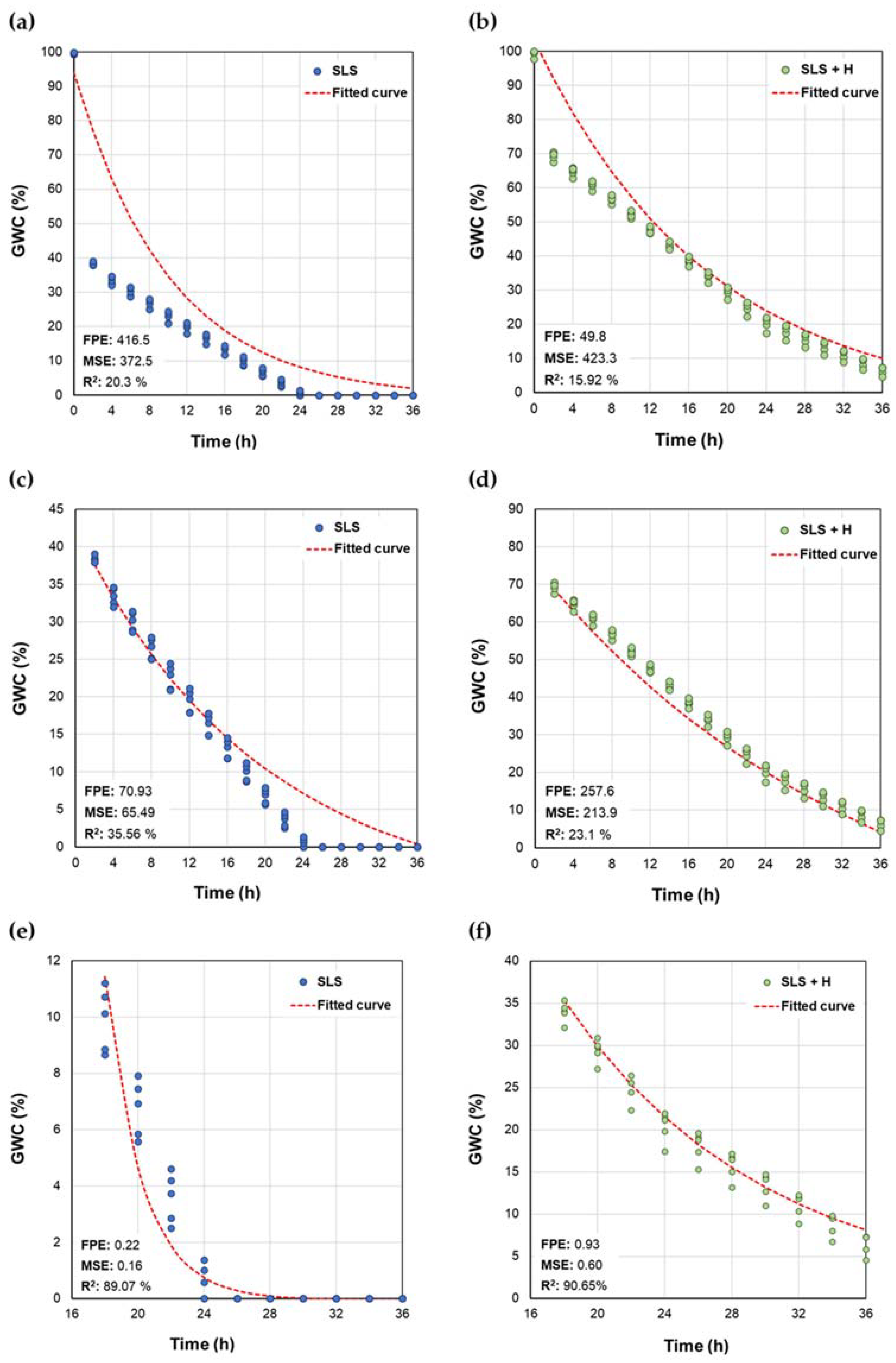 Polymers 15 02763 g005