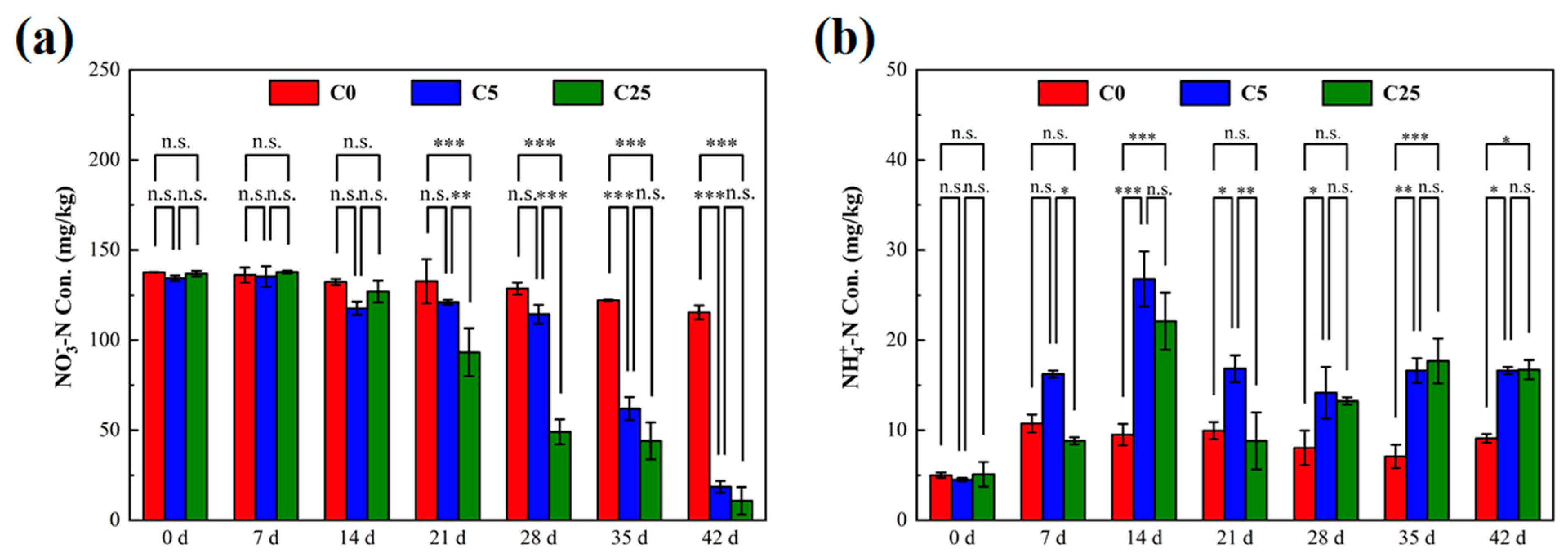 Polymers 15 02765 g001