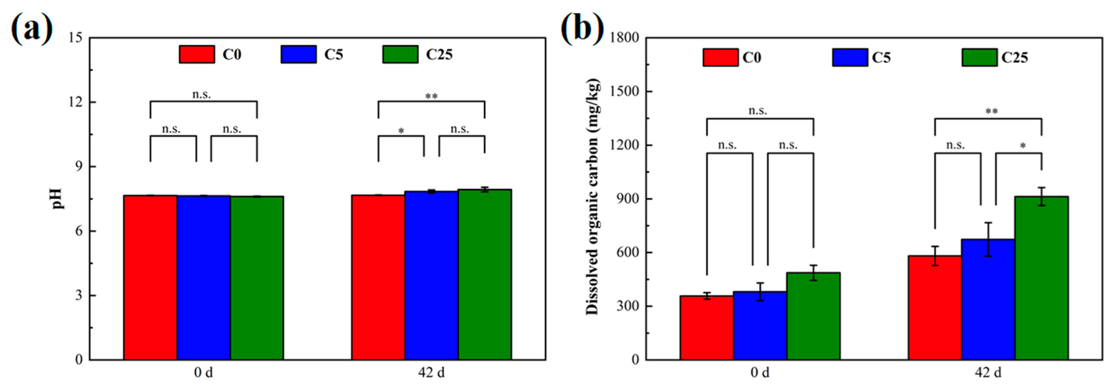 Polymers 15 02765 g002