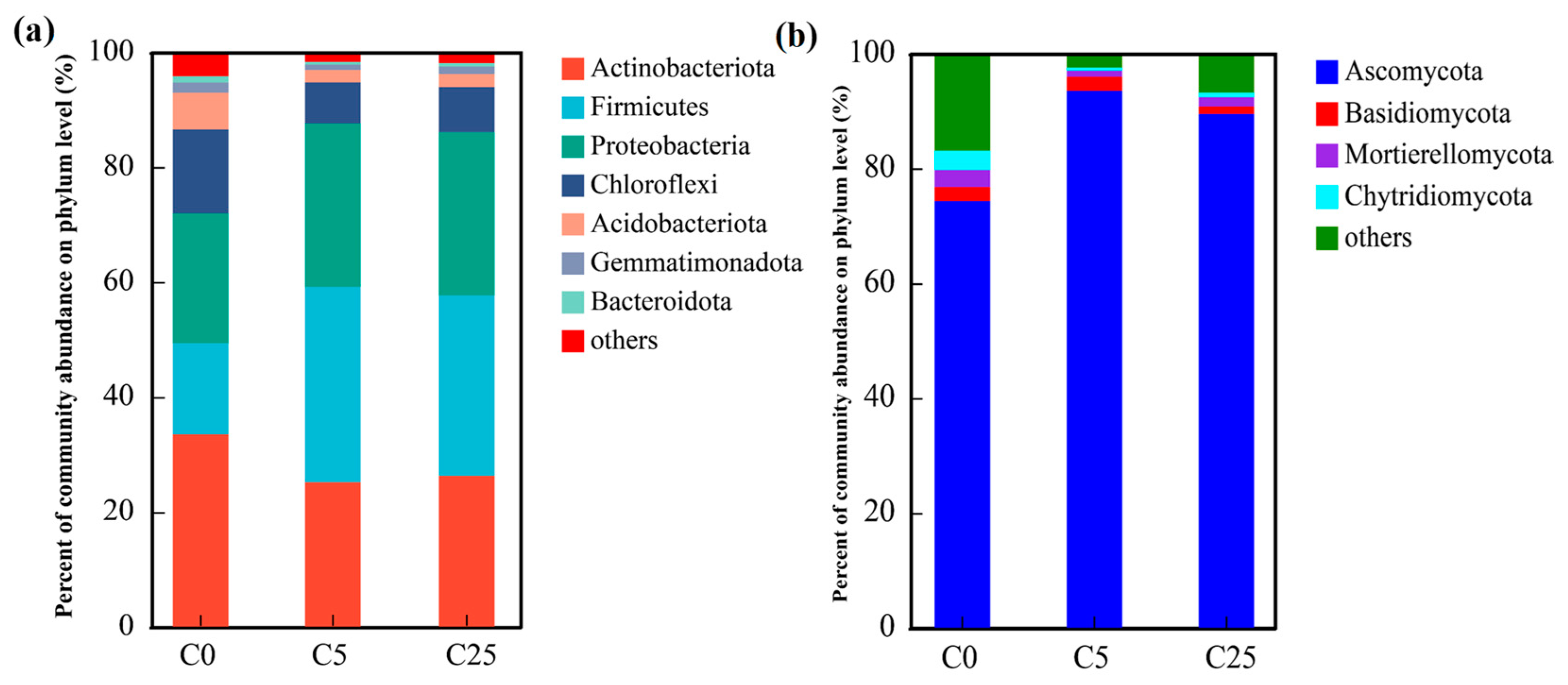 Polymers 15 02765 g004