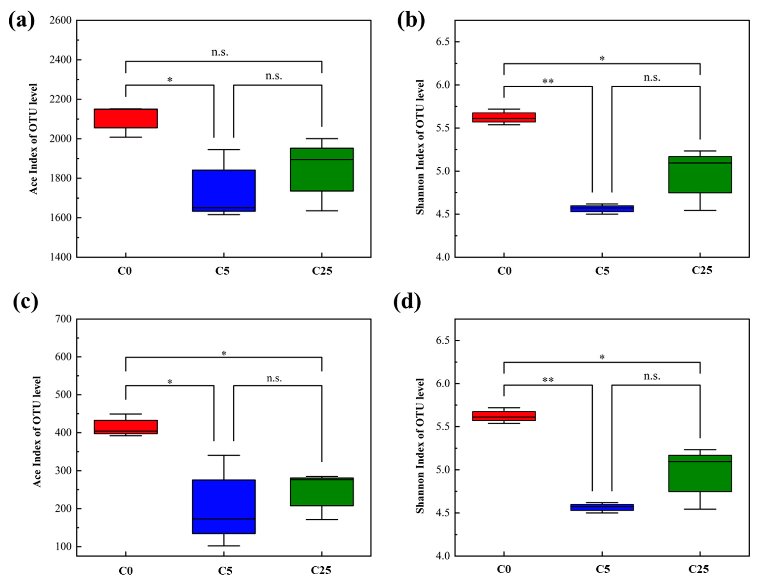 Polymers 15 02765 g005