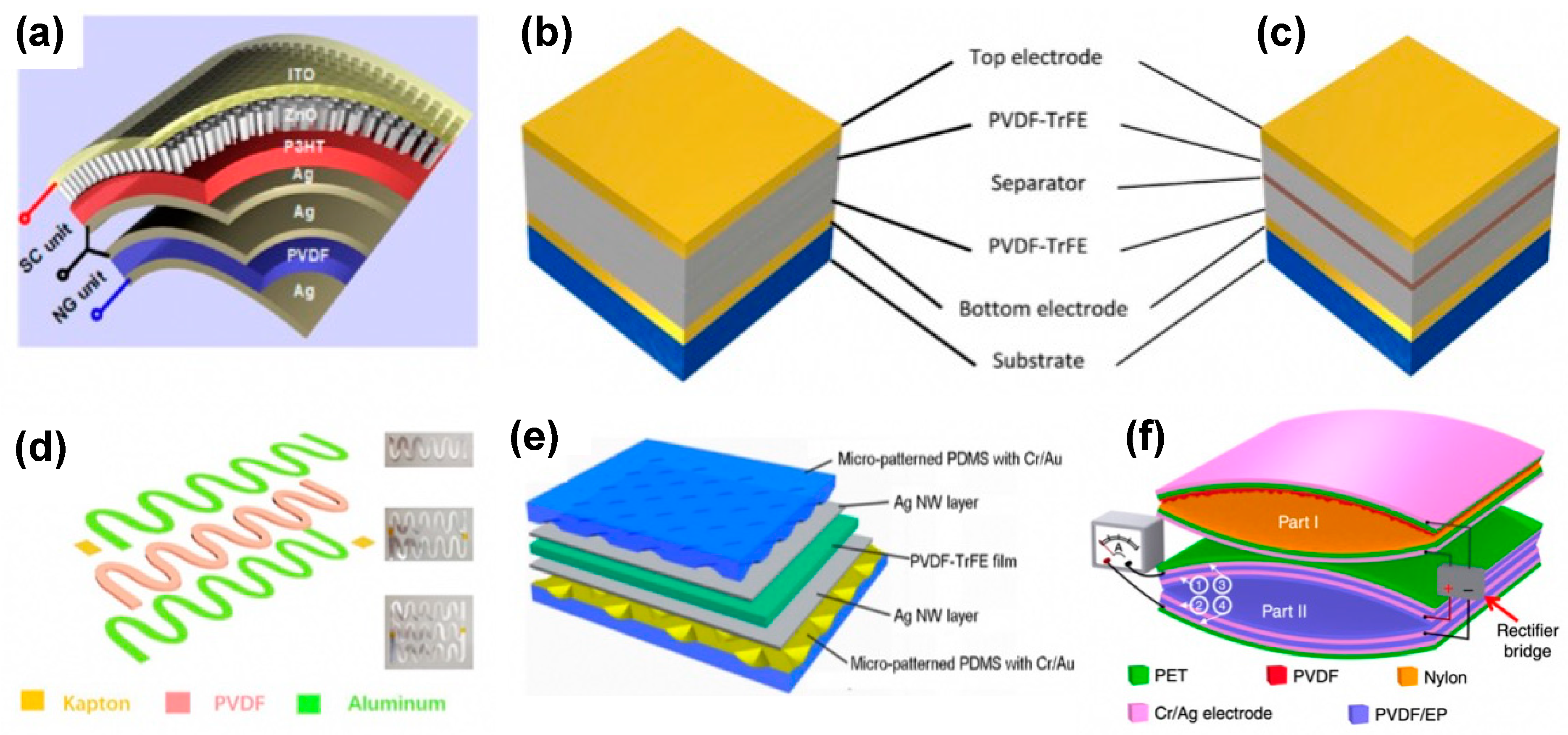 Polymers 15 02766 g007