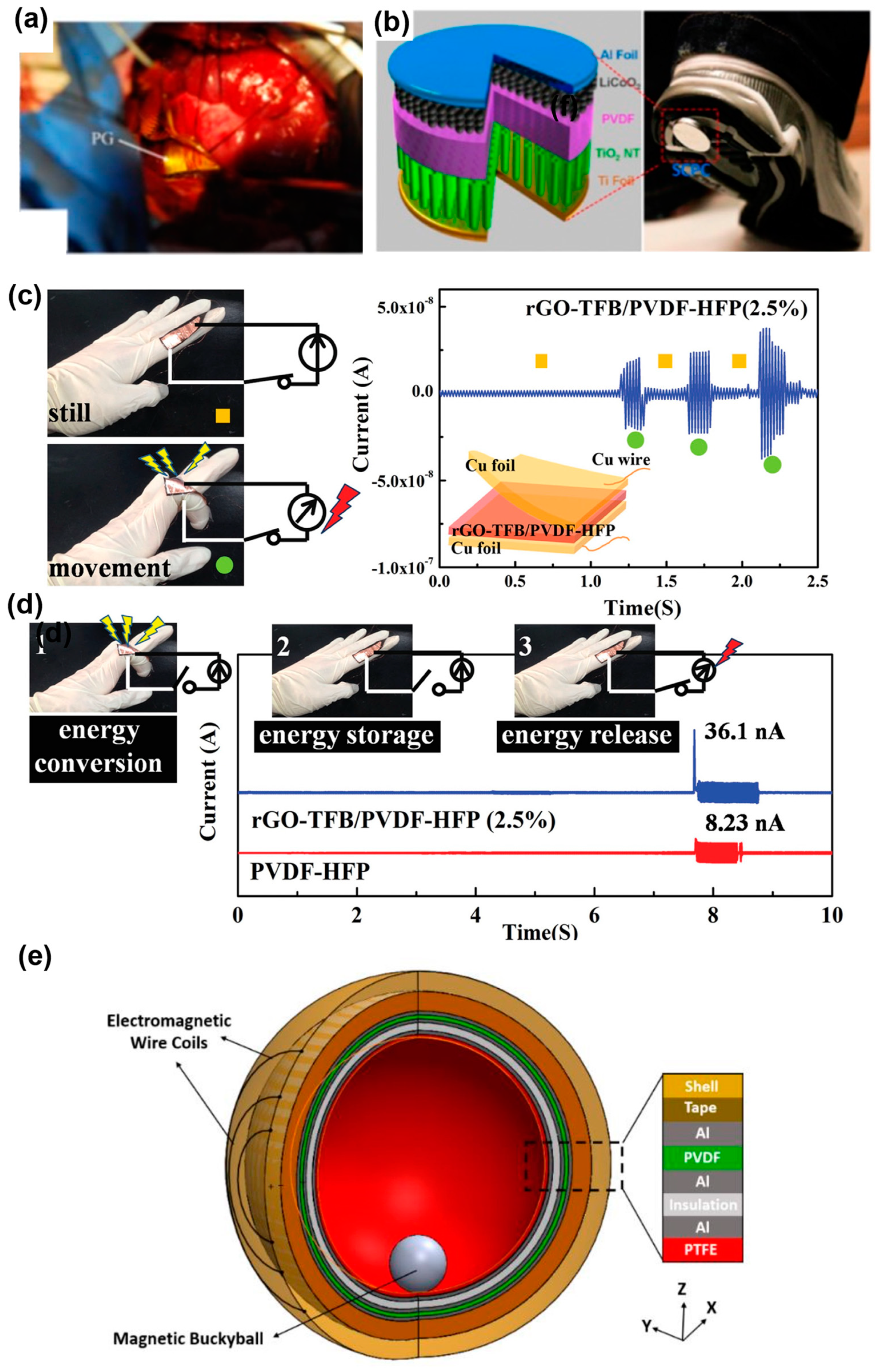 Polymers 15 02766 g009