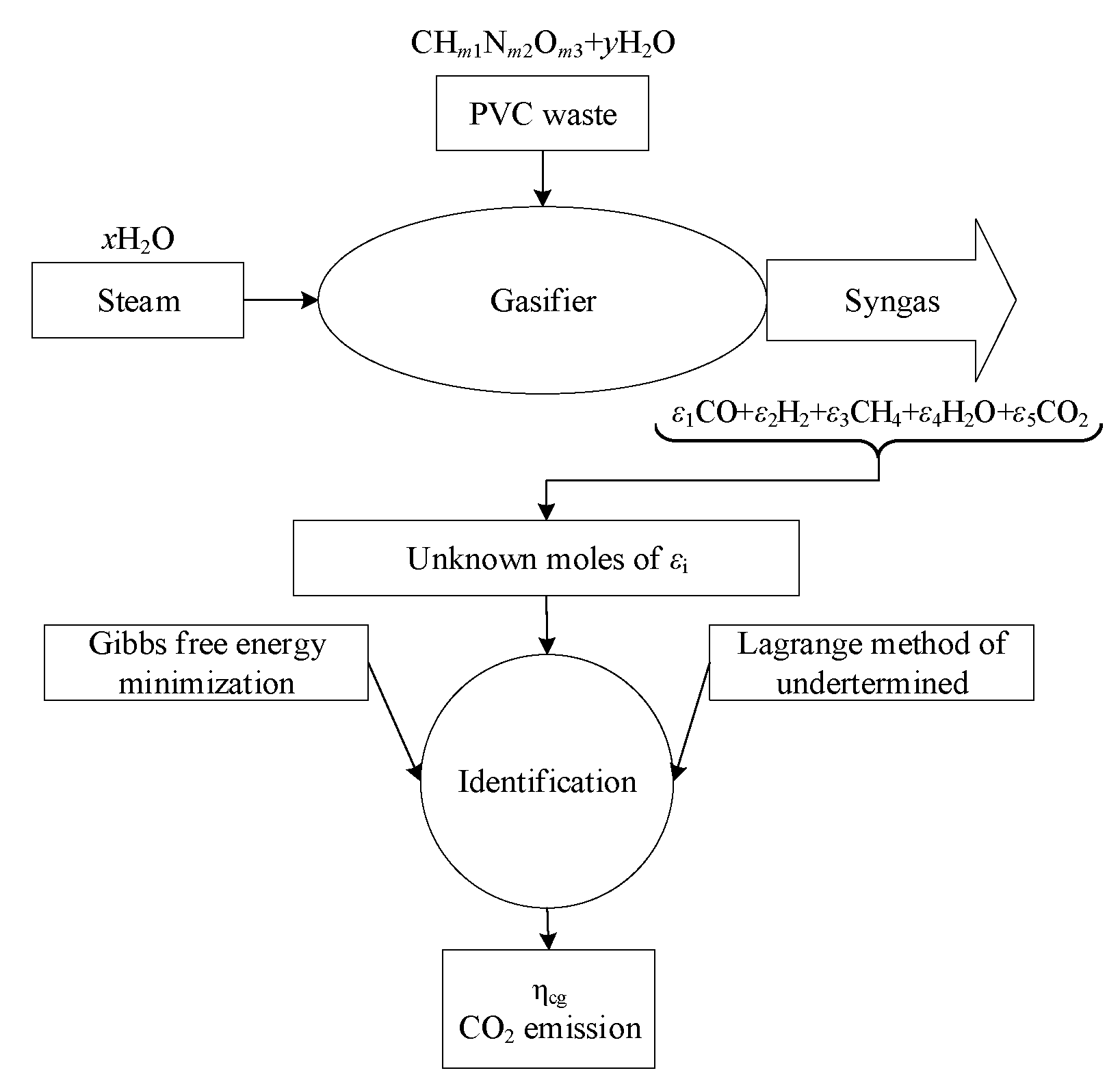 Polymers 15 02767 g001