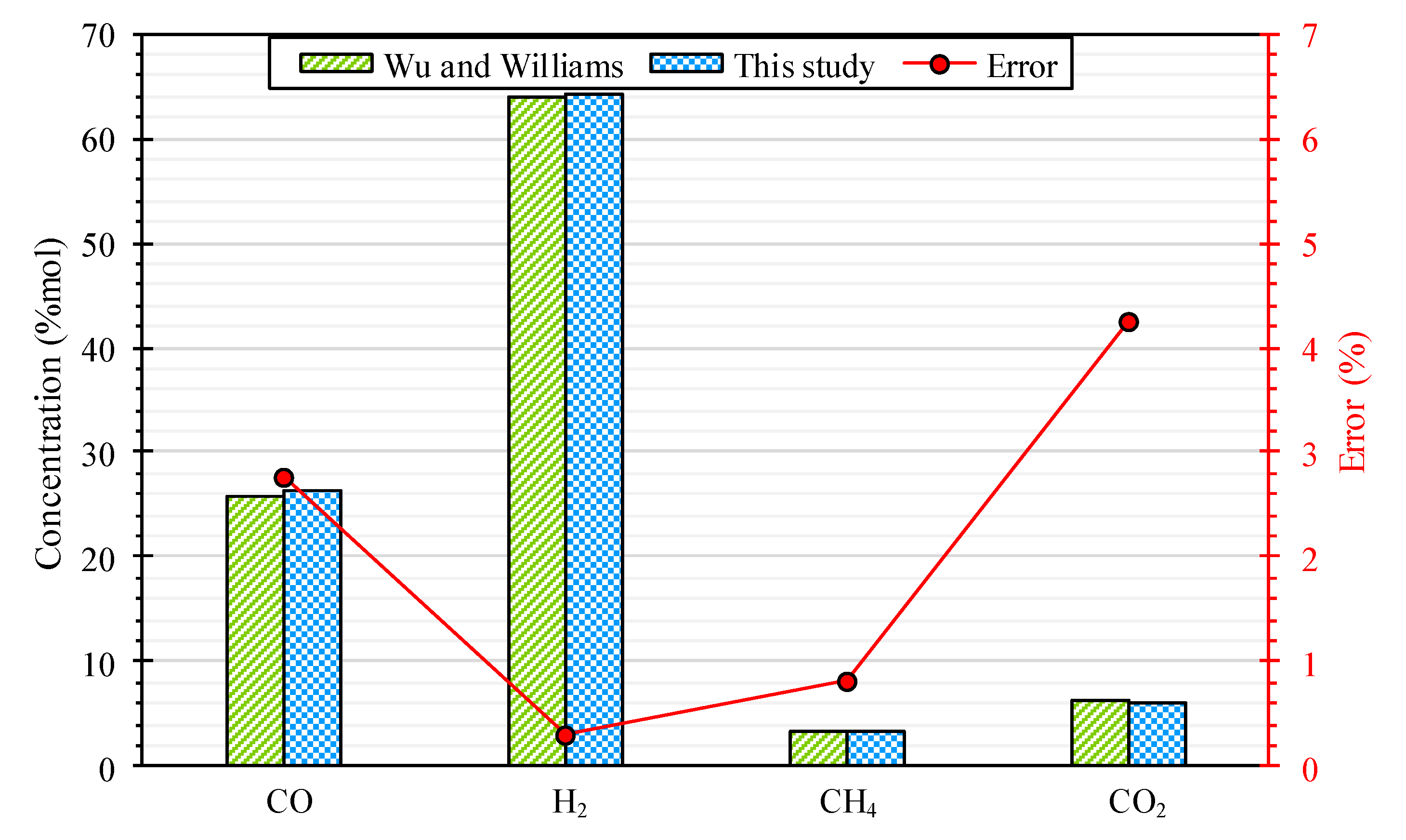 Polymers 15 02767 g002