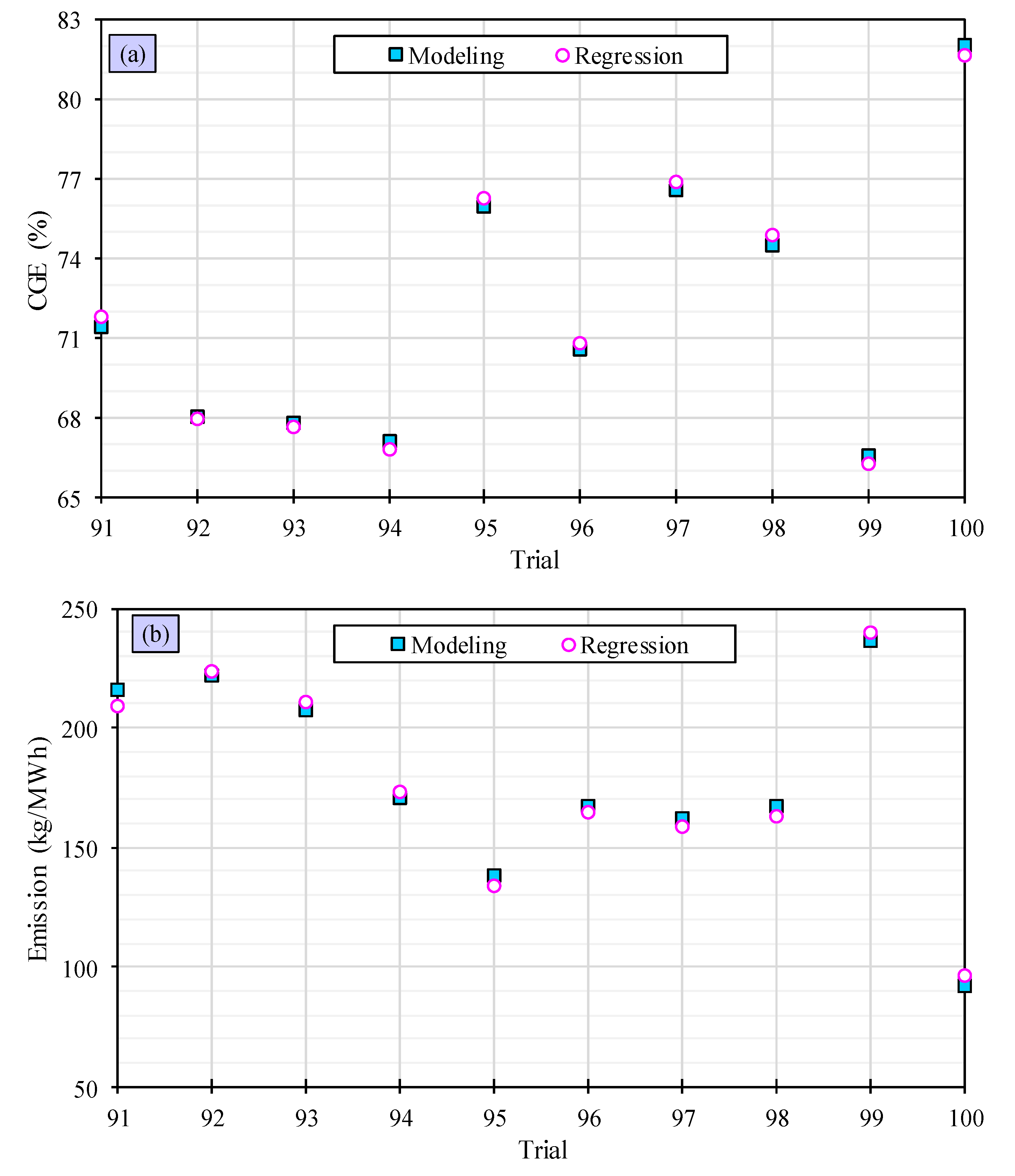 Polymers 15 02767 g006