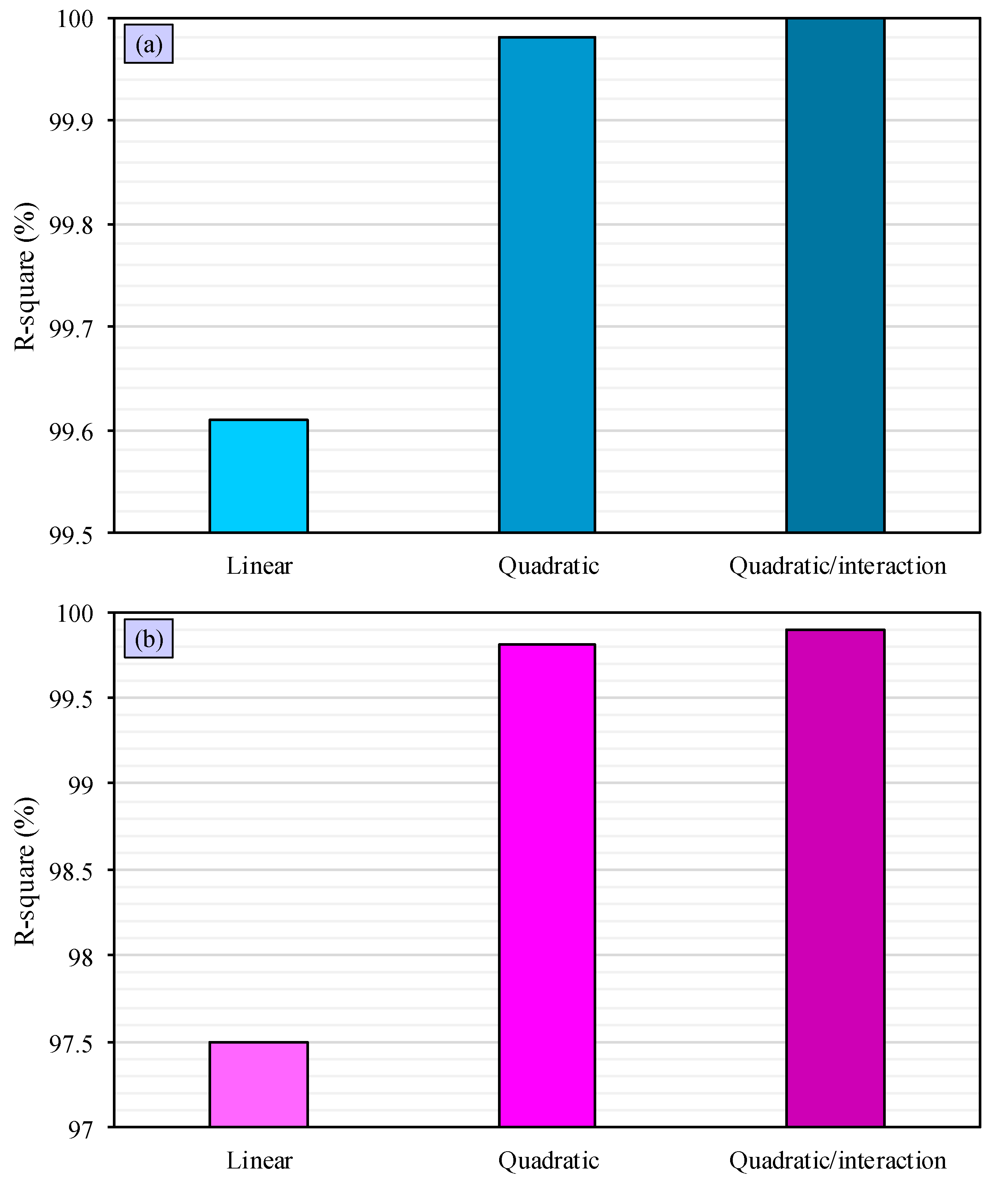 Polymers 15 02767 g009