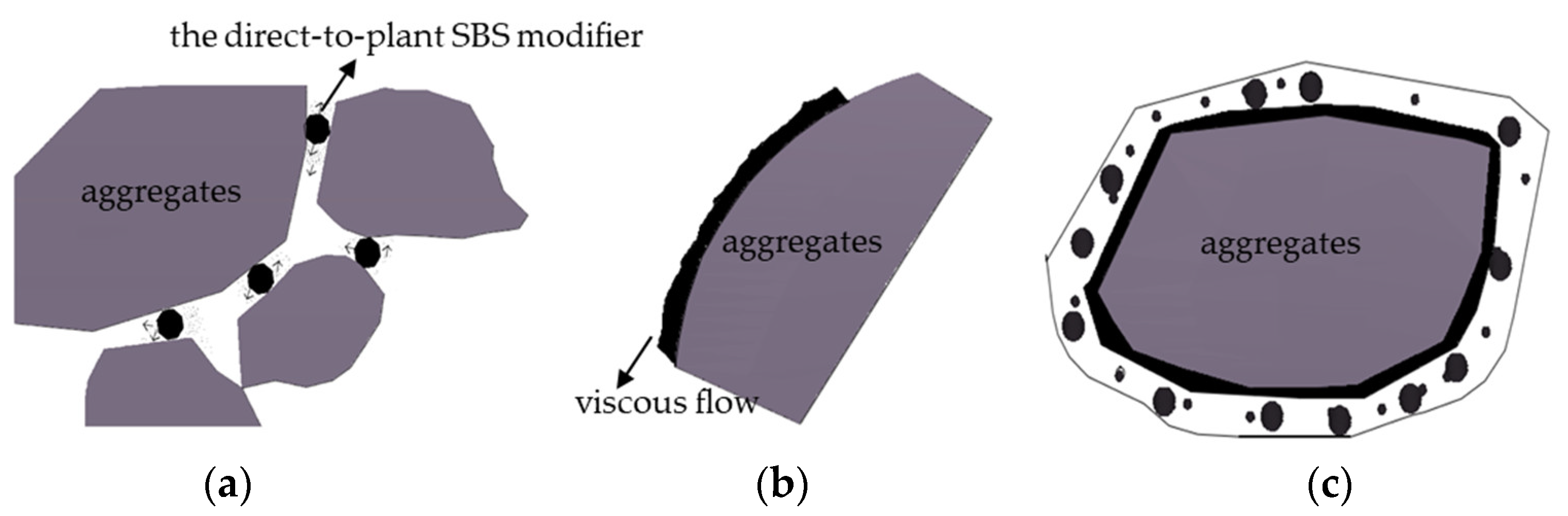 Polymers 15 02768 g002 Polymers 15 02768 g002