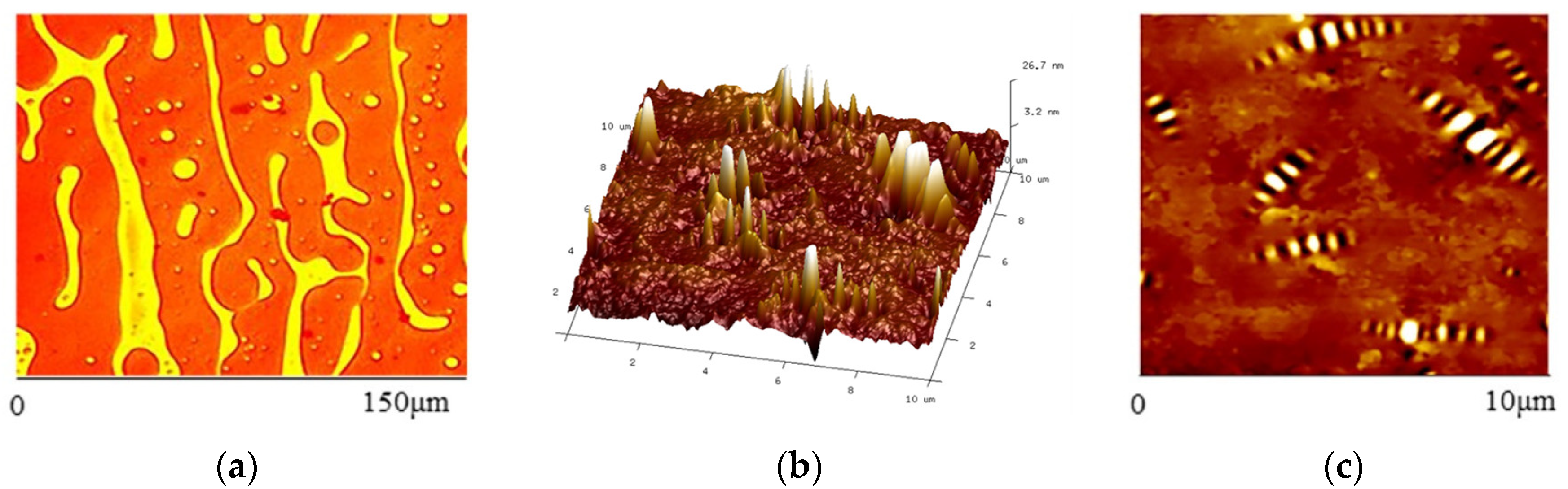 Polymers 15 02768 g008 Polymers 15 02768 g008