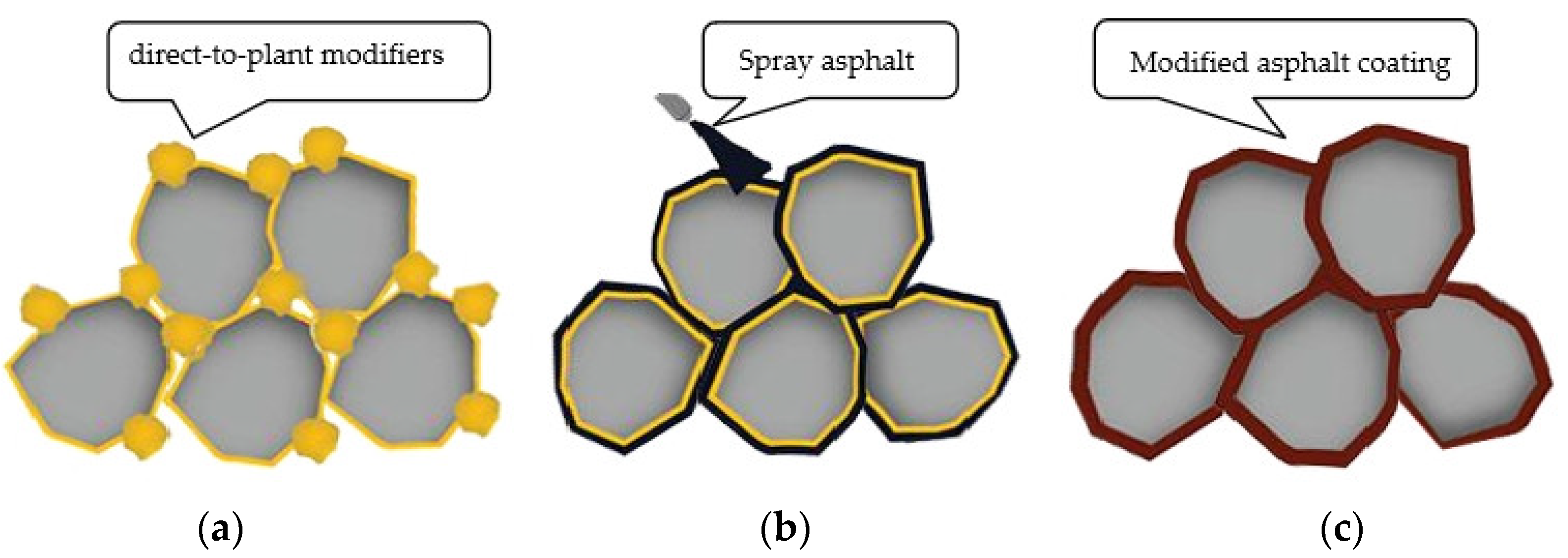 Polymers 15 02768 g010 Polymers 15 02768 g010