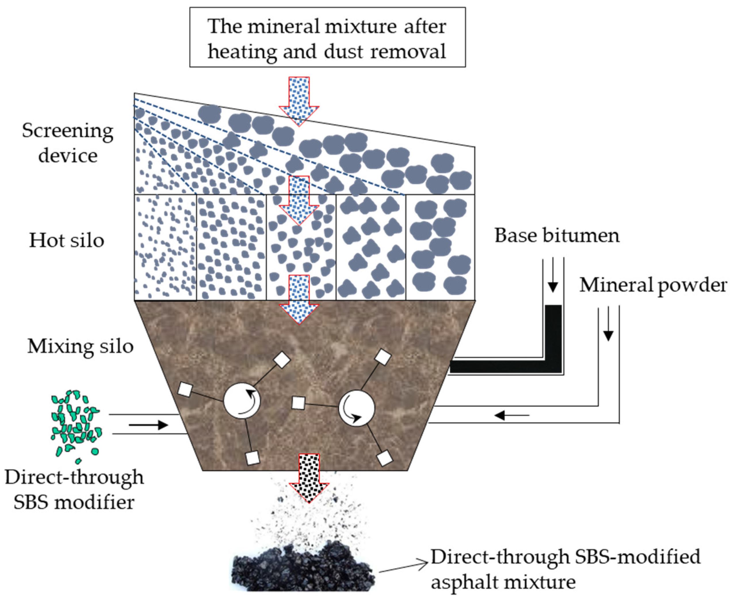 Polymers 15 02768 g011 Polymers 15 02768 g011