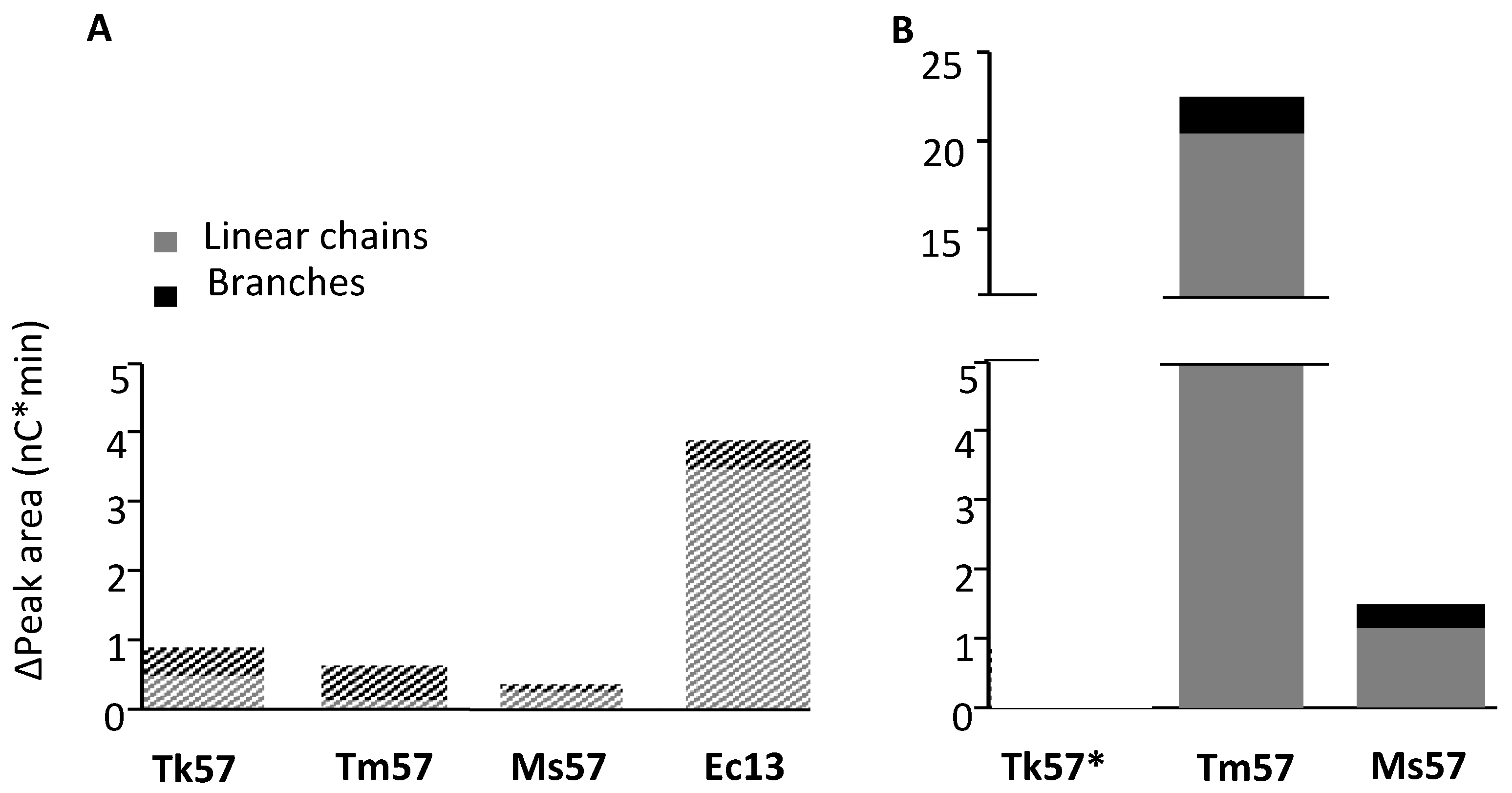 Polymers 15 02777 g003 Polymers 15 02777 g003
