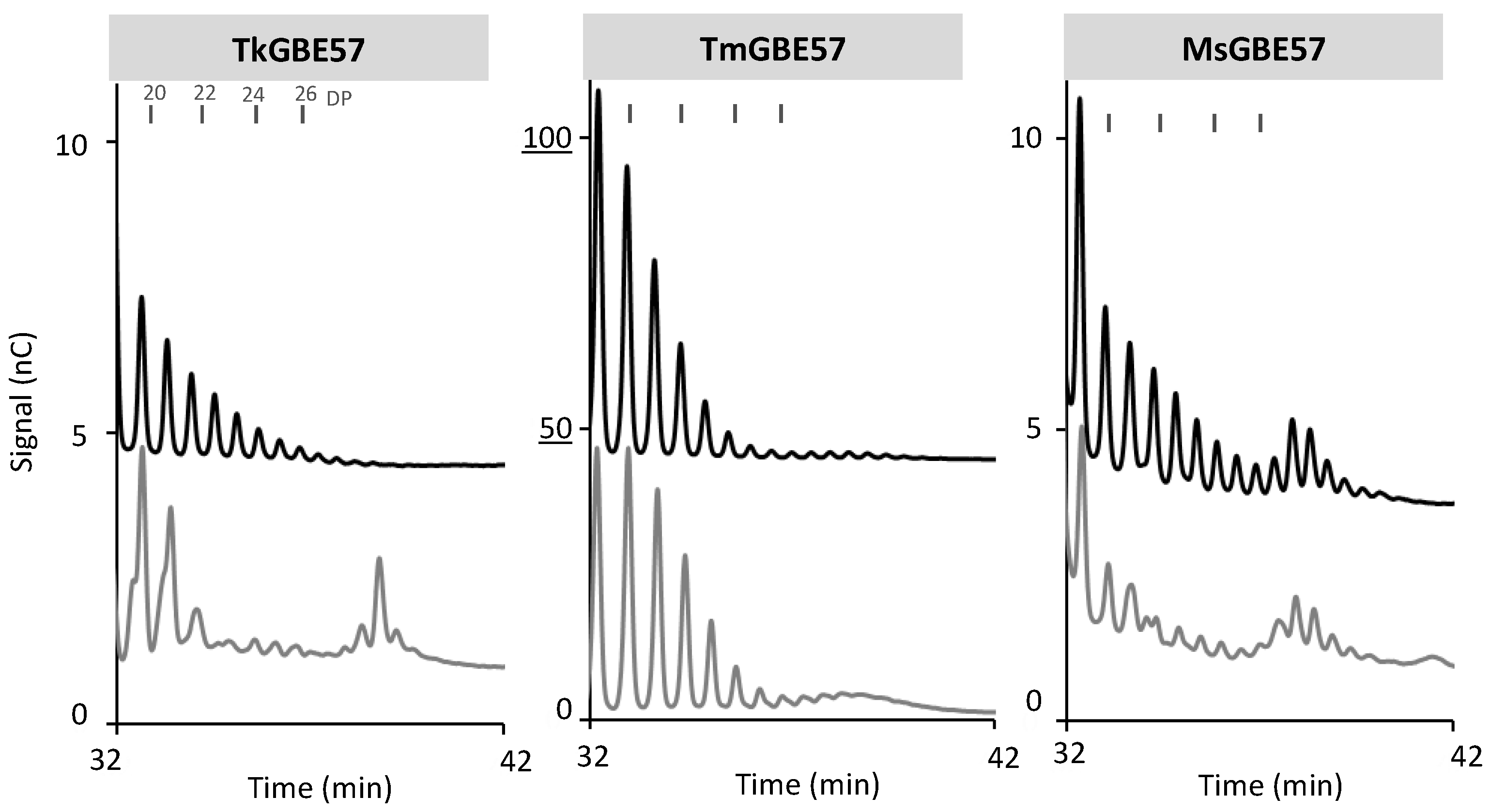 Polymers 15 02777 g004 Polymers 15 02777 g004