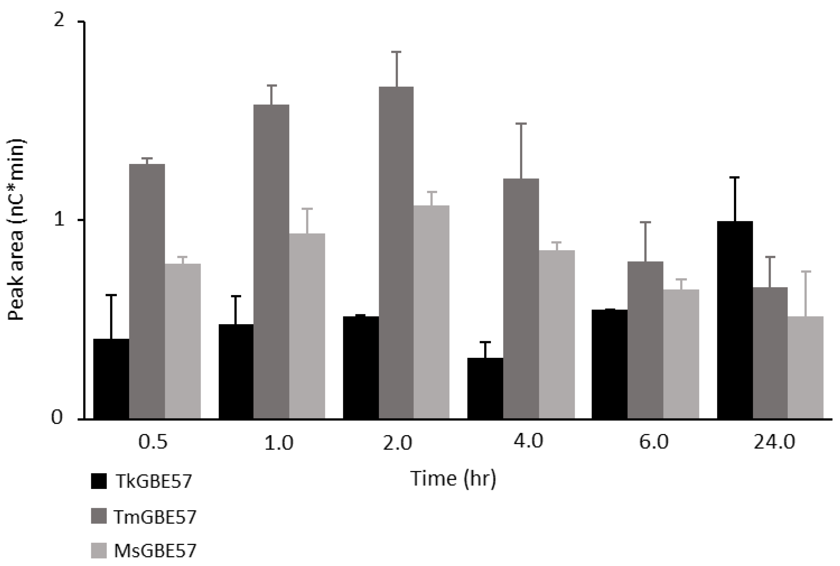 Polymers 15 02777 g005 Polymers 15 02777 g005