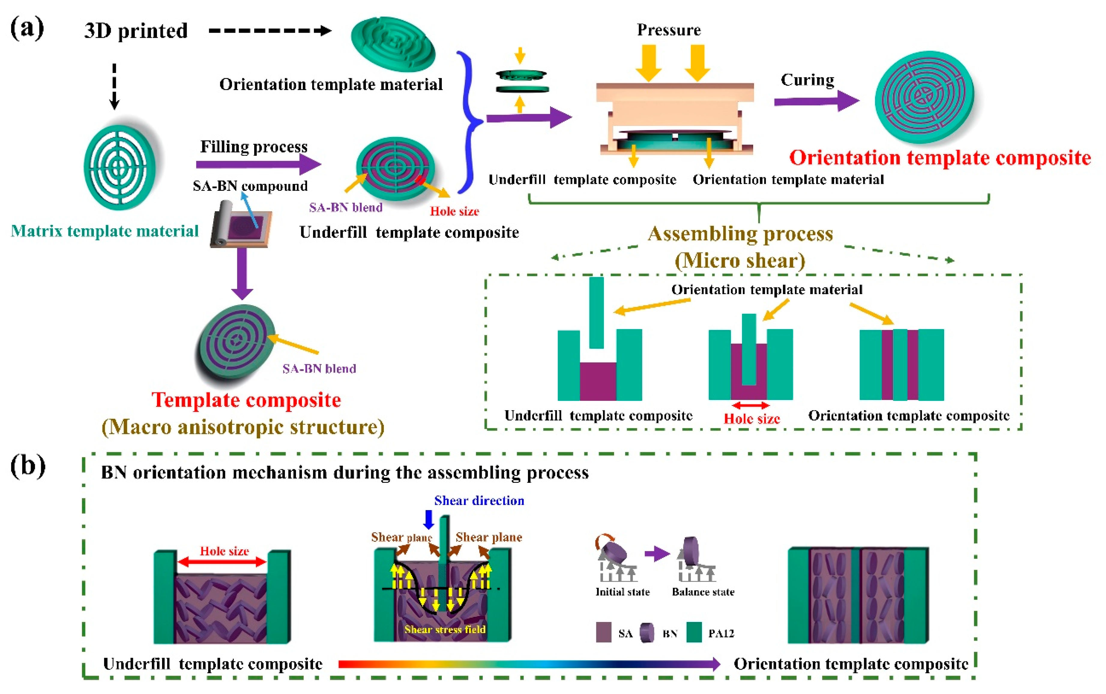 Polymers 15 02780 g001