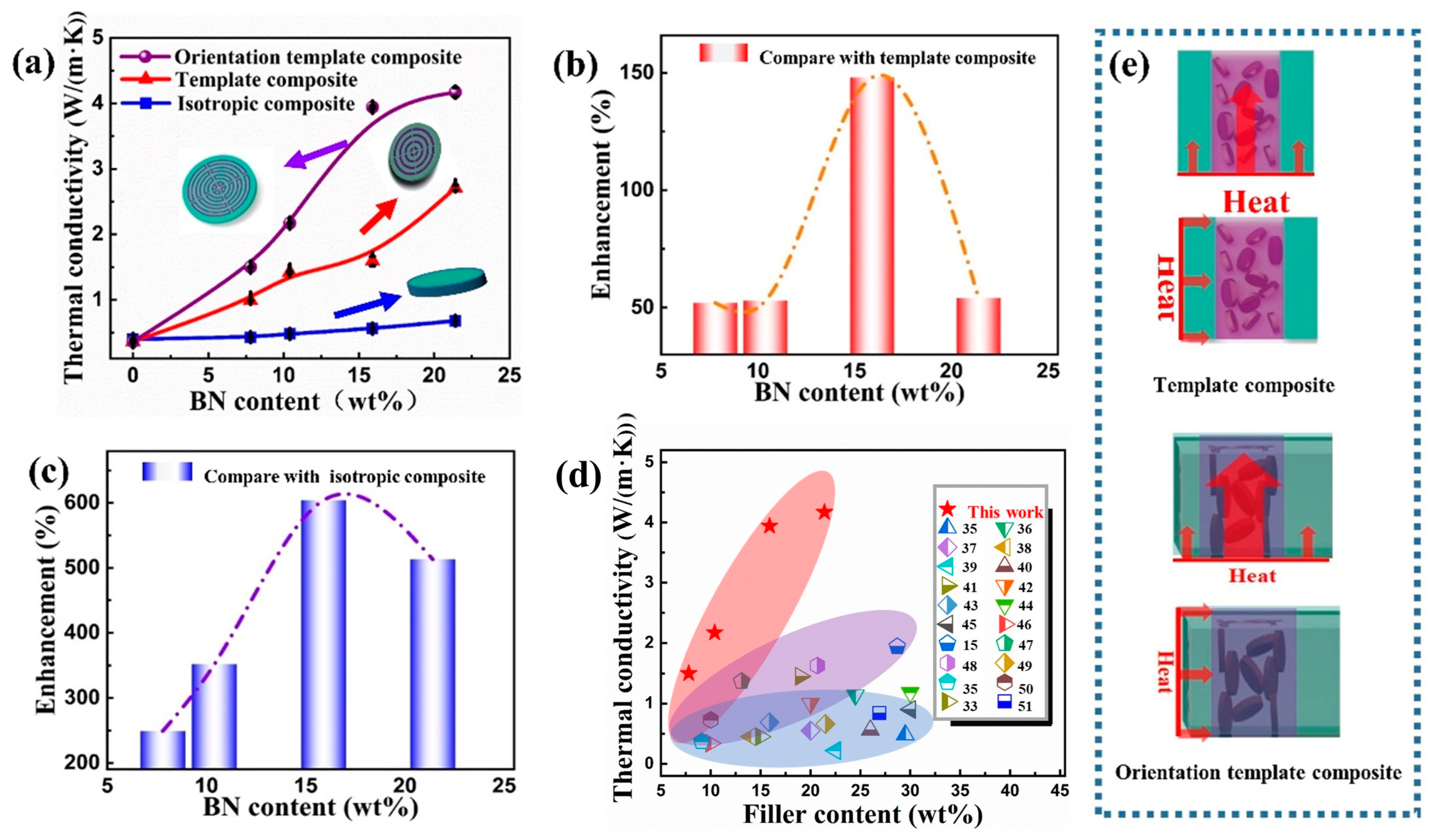 Polymers 15 02780 g005