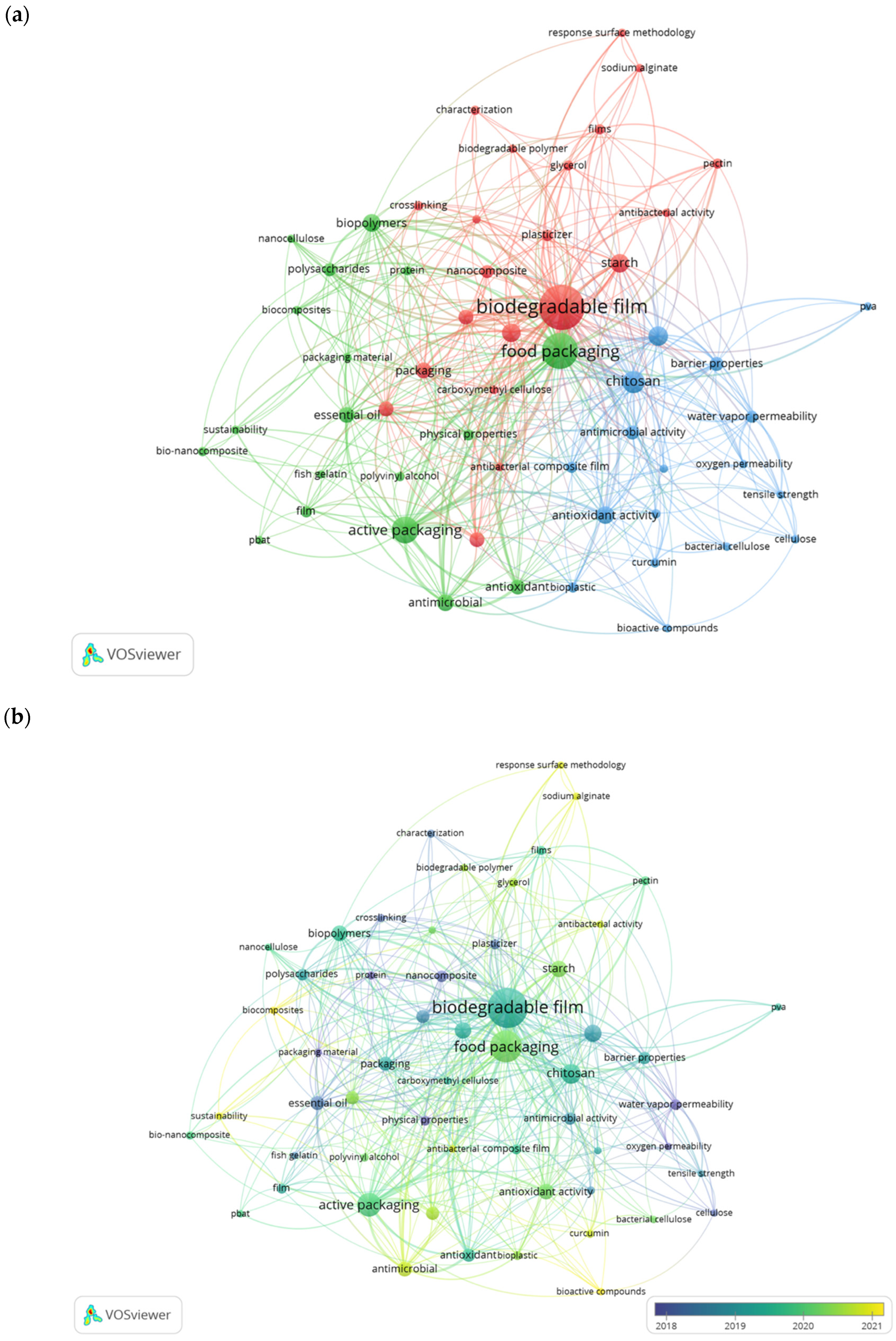Polymers 15 02781 g007 Polymers 15 02781 g007
