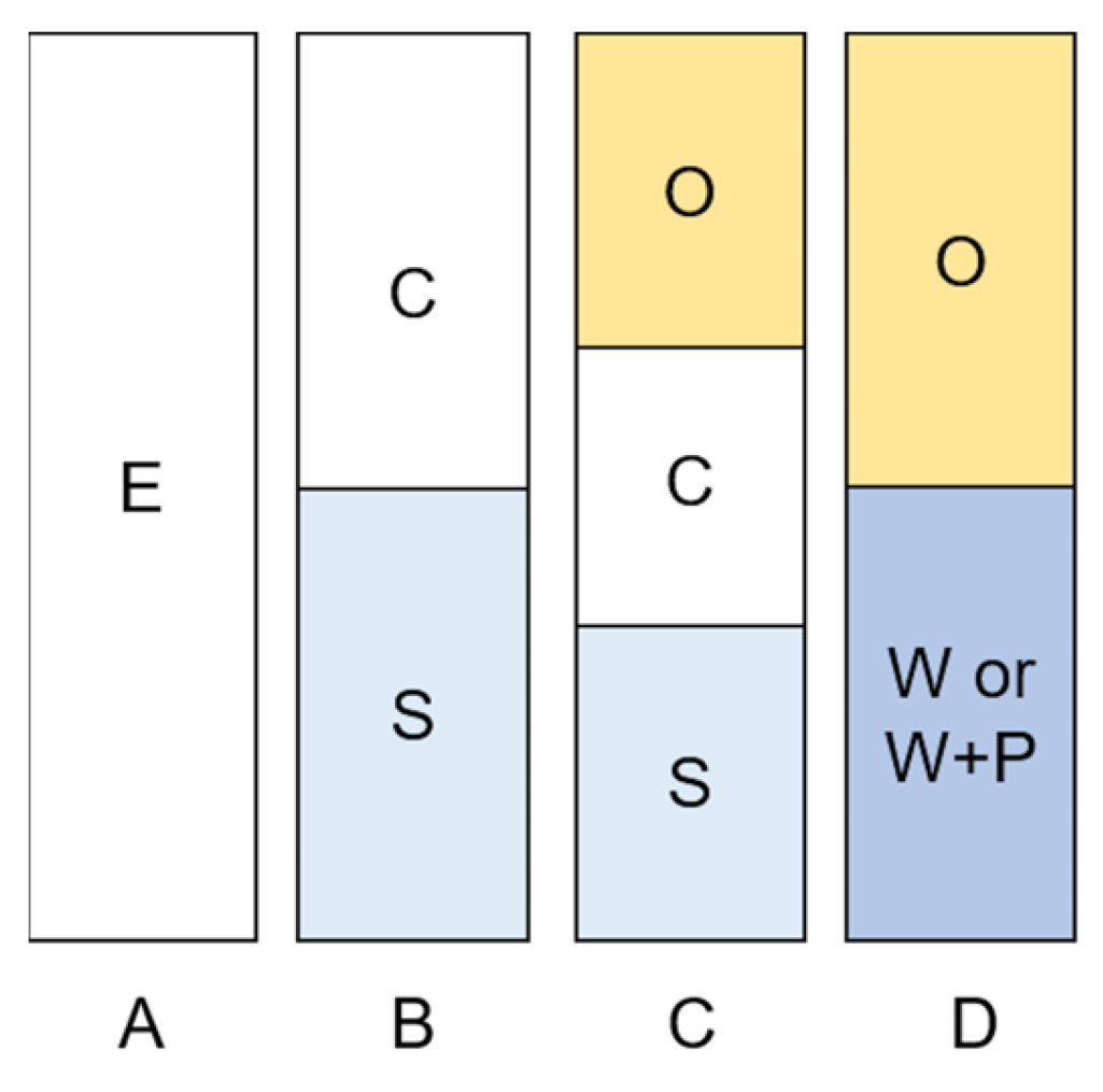 Polymers 15 02783 g004