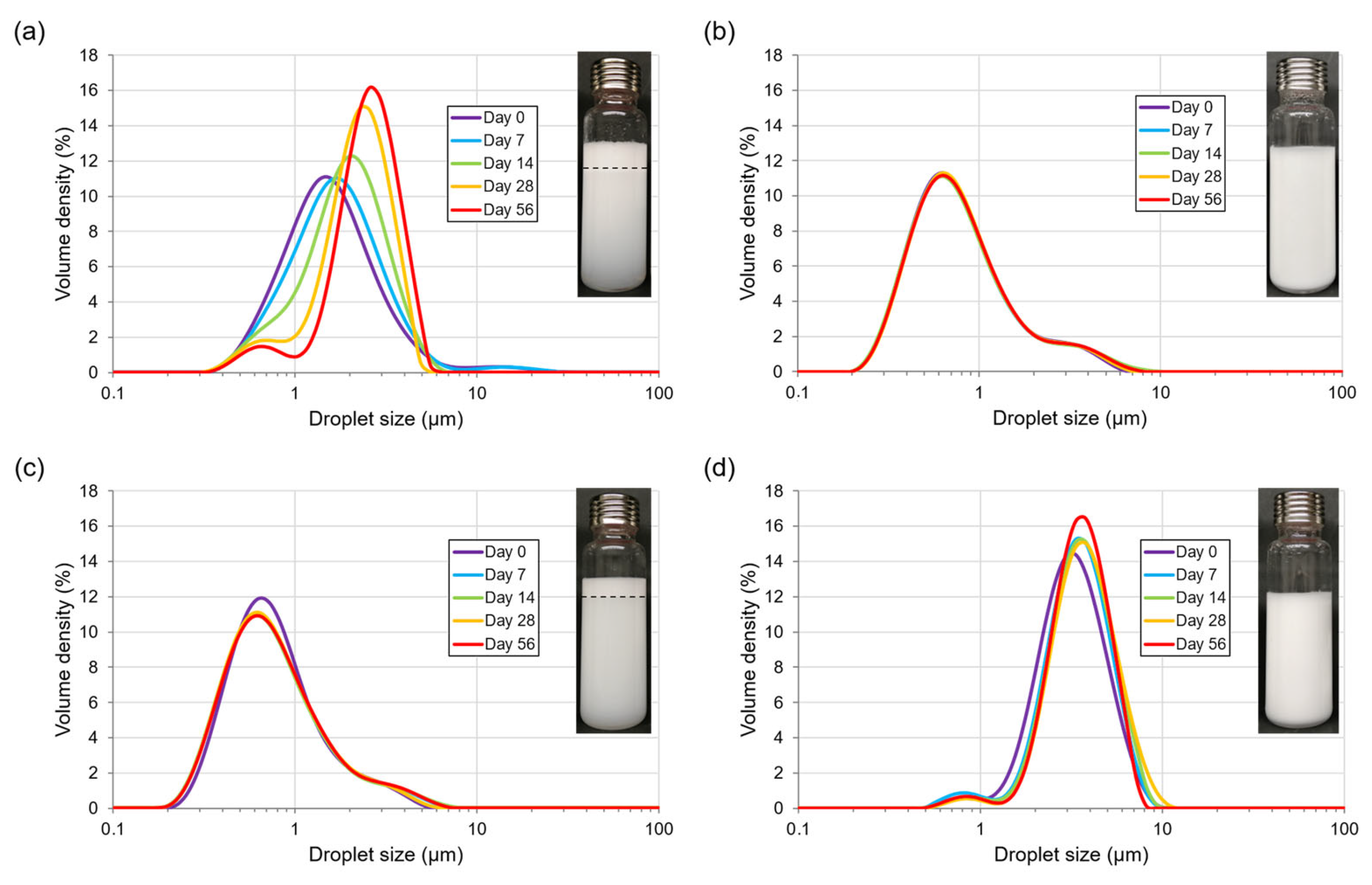 Polymers 15 02783 g006