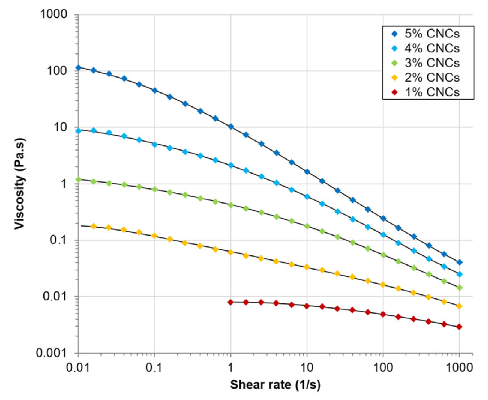 Polymers 15 02783 g007