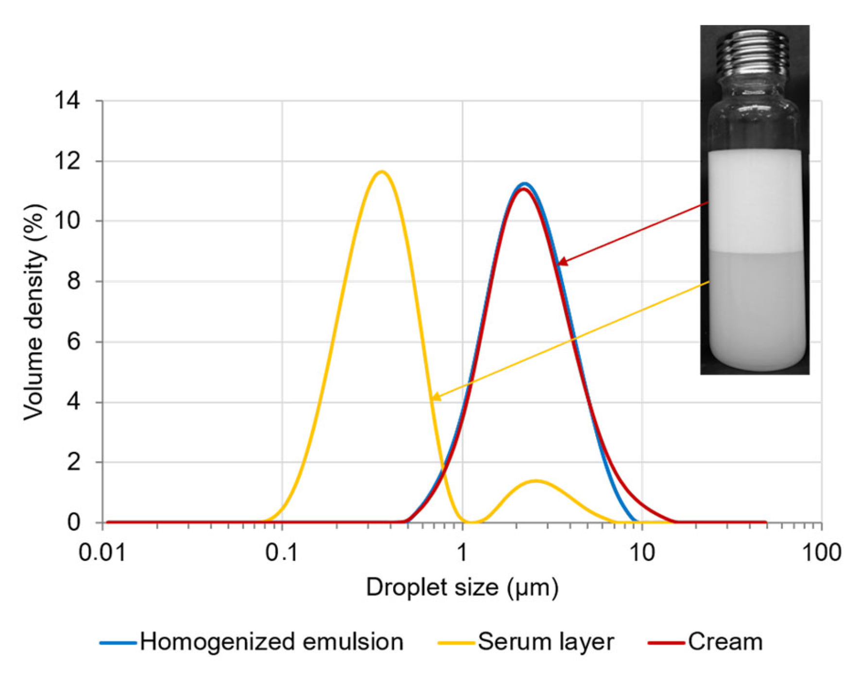 Polymers 15 02783 g008