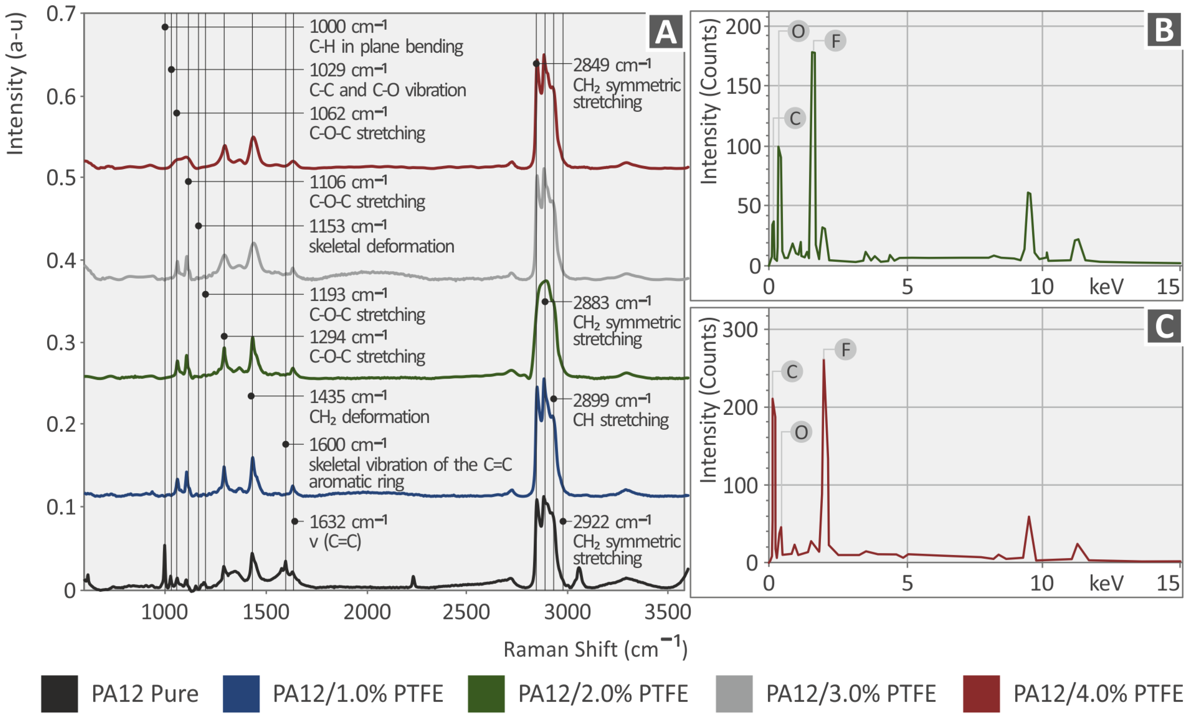 Polymers 15 02786 g005