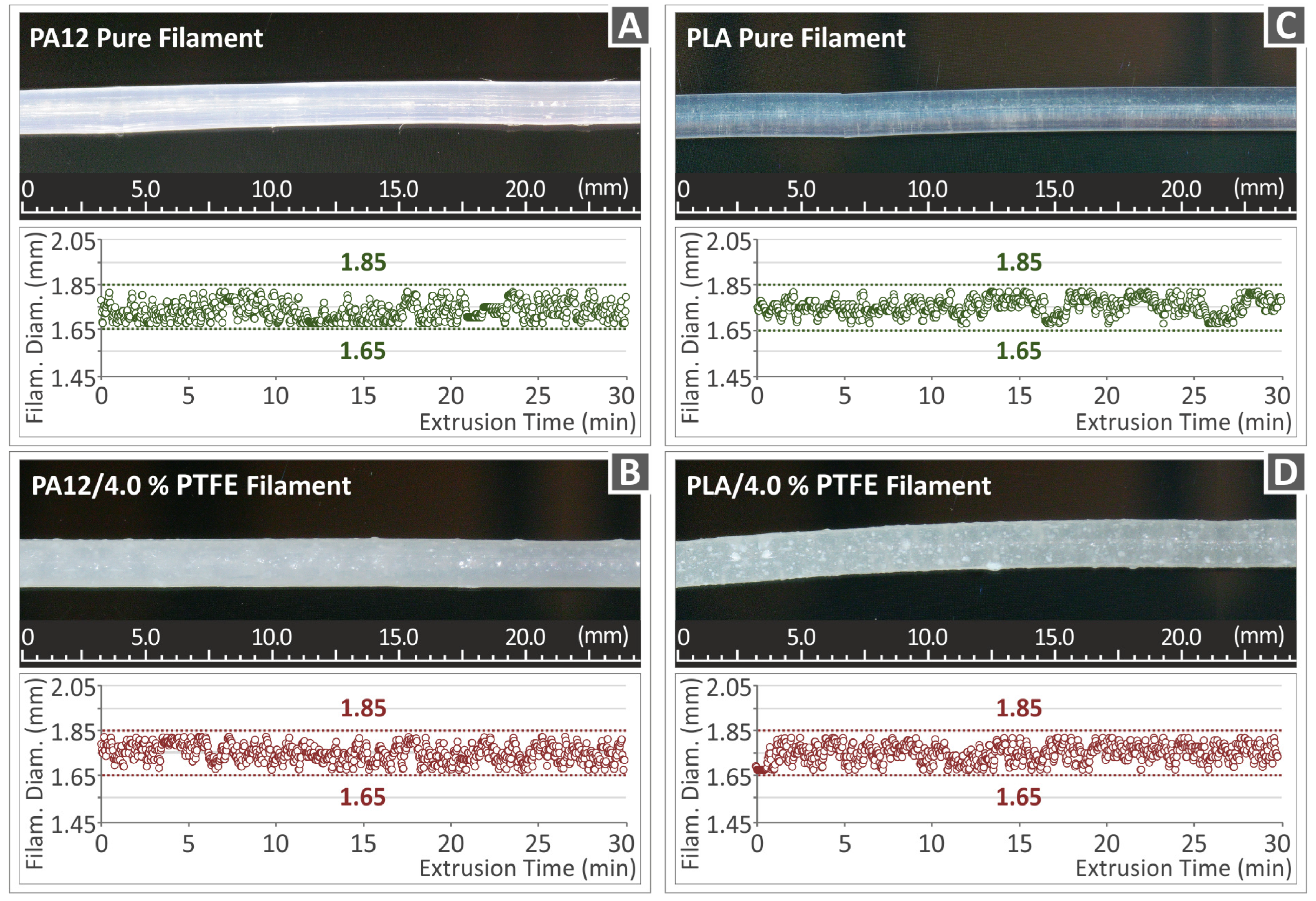 Polymers 15 02786 g007
