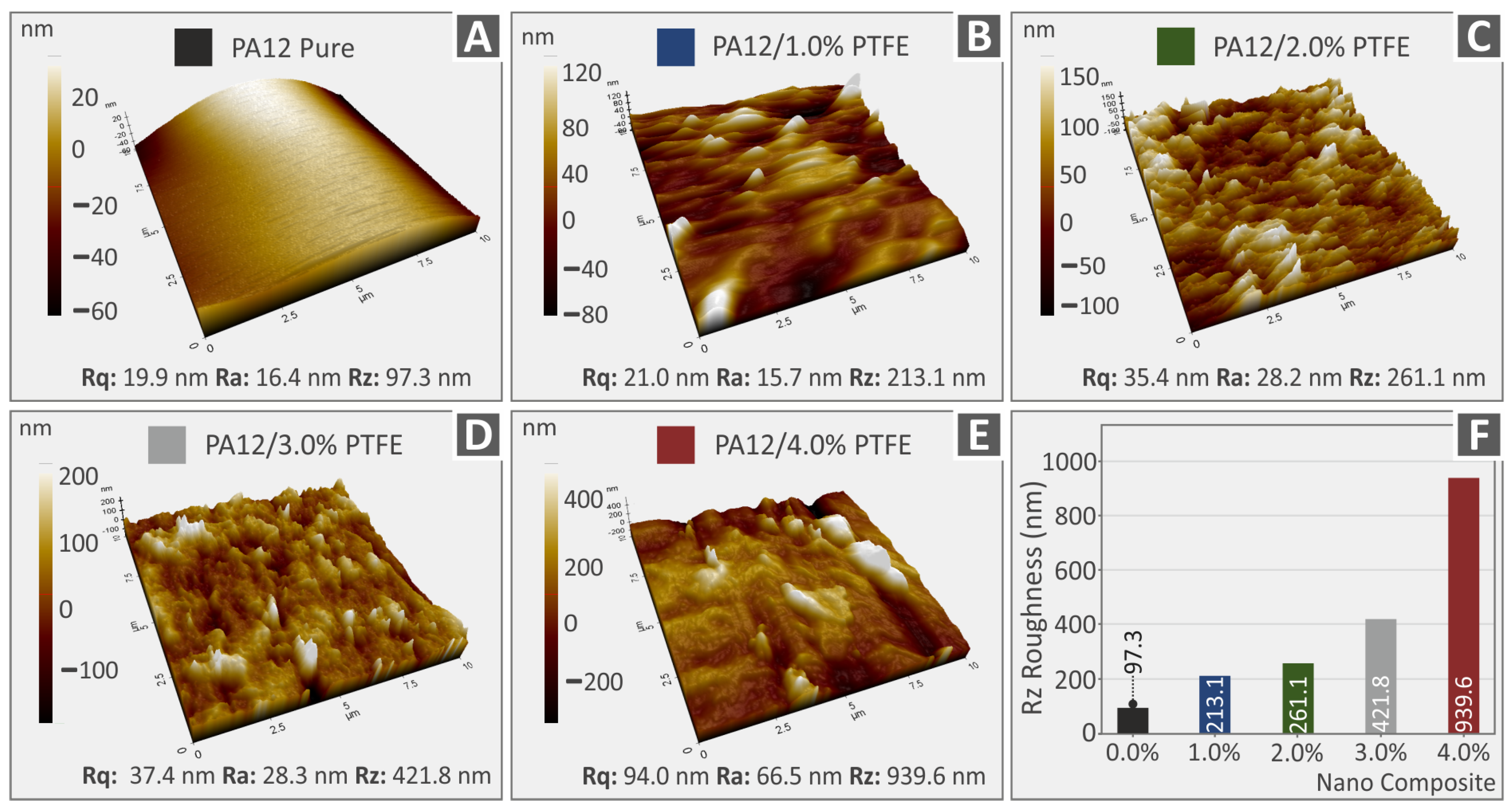 Polymers 15 02786 g008
