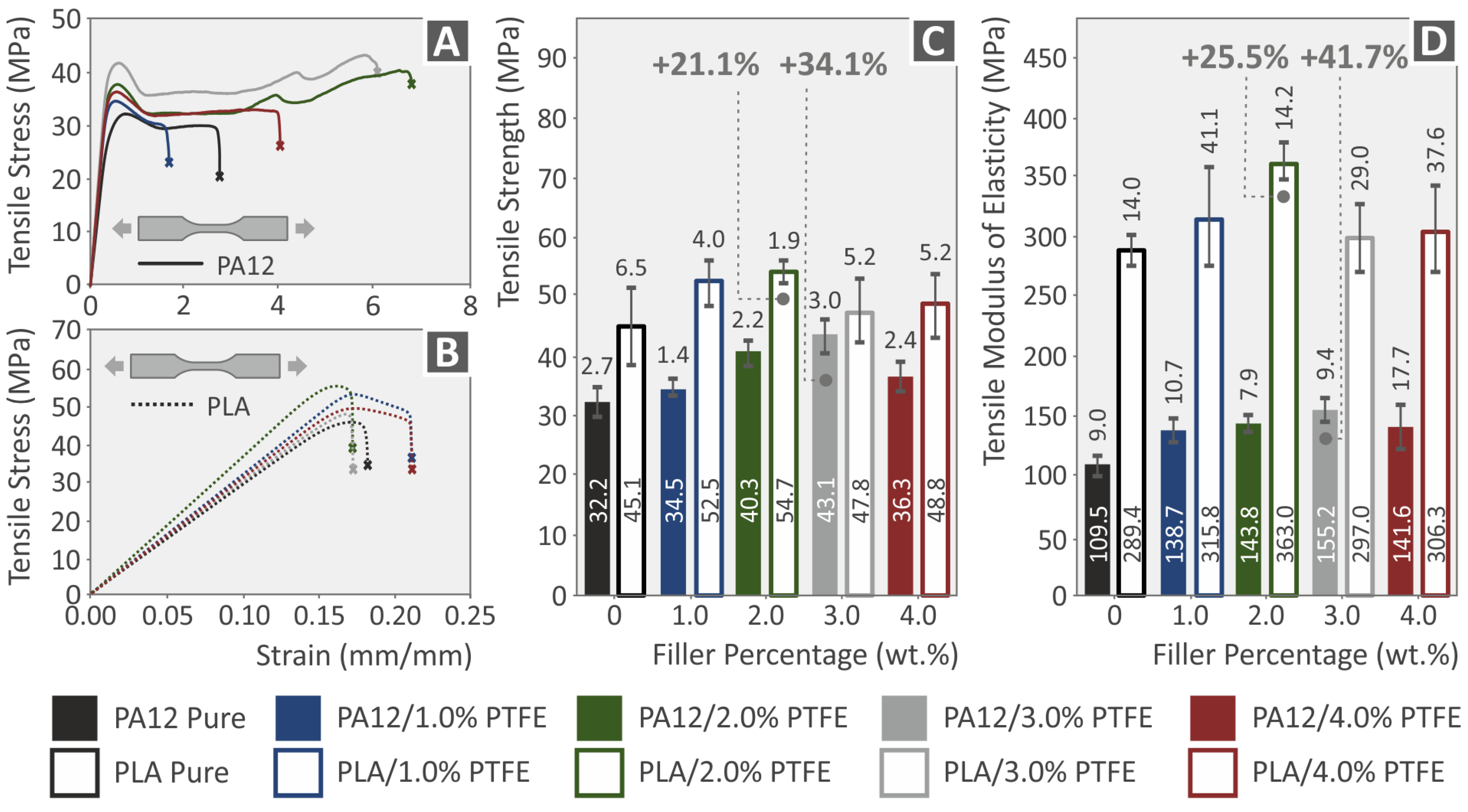 Polymers 15 02786 g011