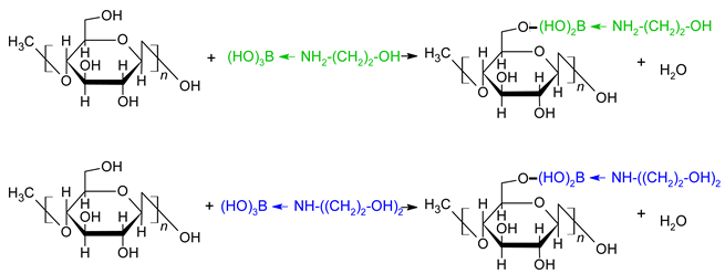 Polymers 15 02788 i001 Polymers 15 02788 i001