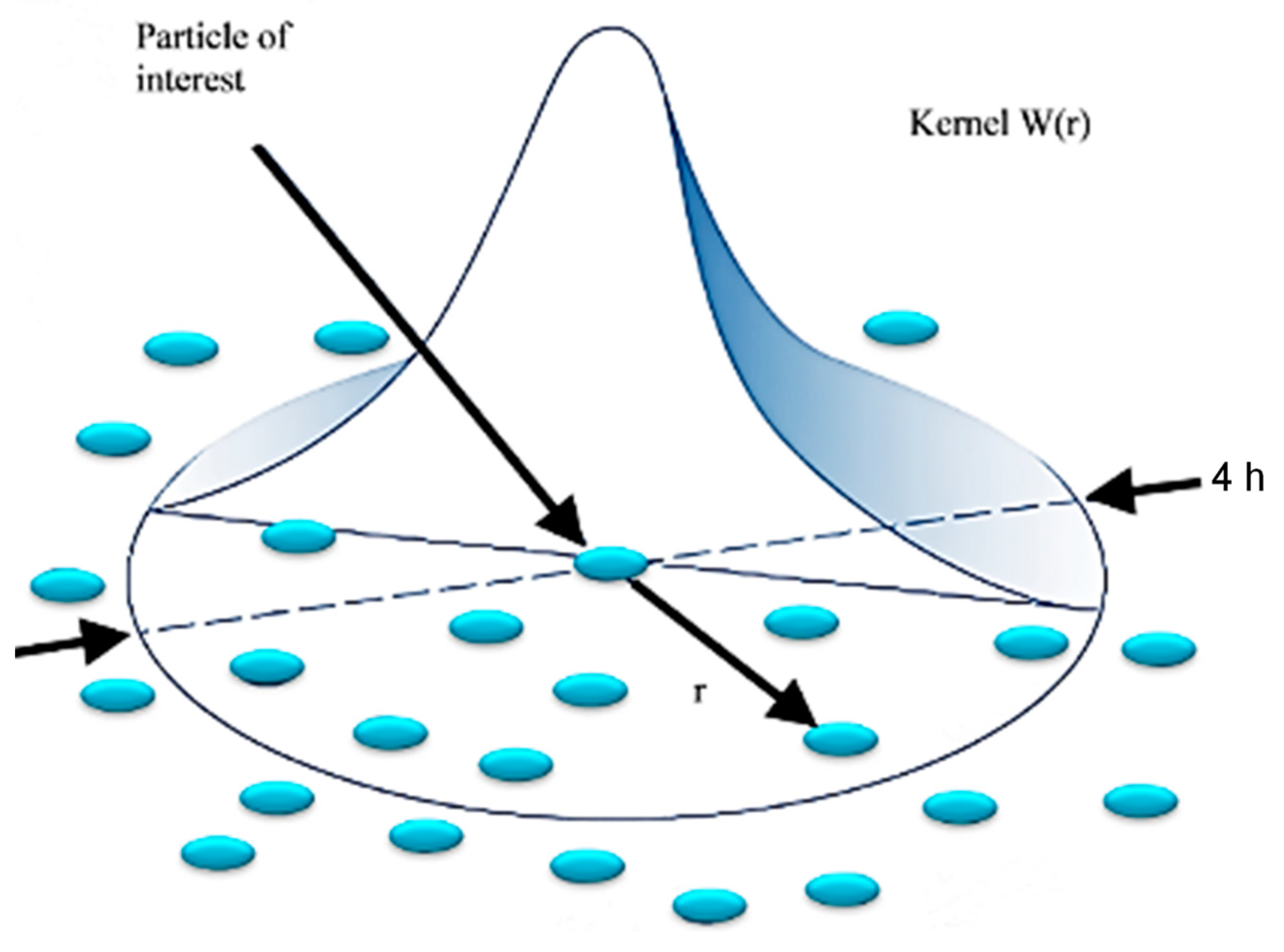 Polymers 15 02789 g001 Polymers 15 02789 g001