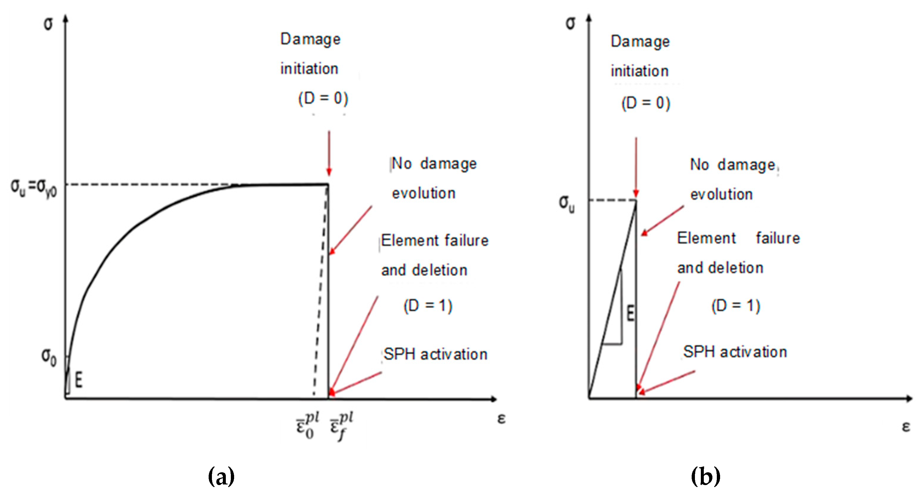 Polymers 15 02789 g004 Polymers 15 02789 g004